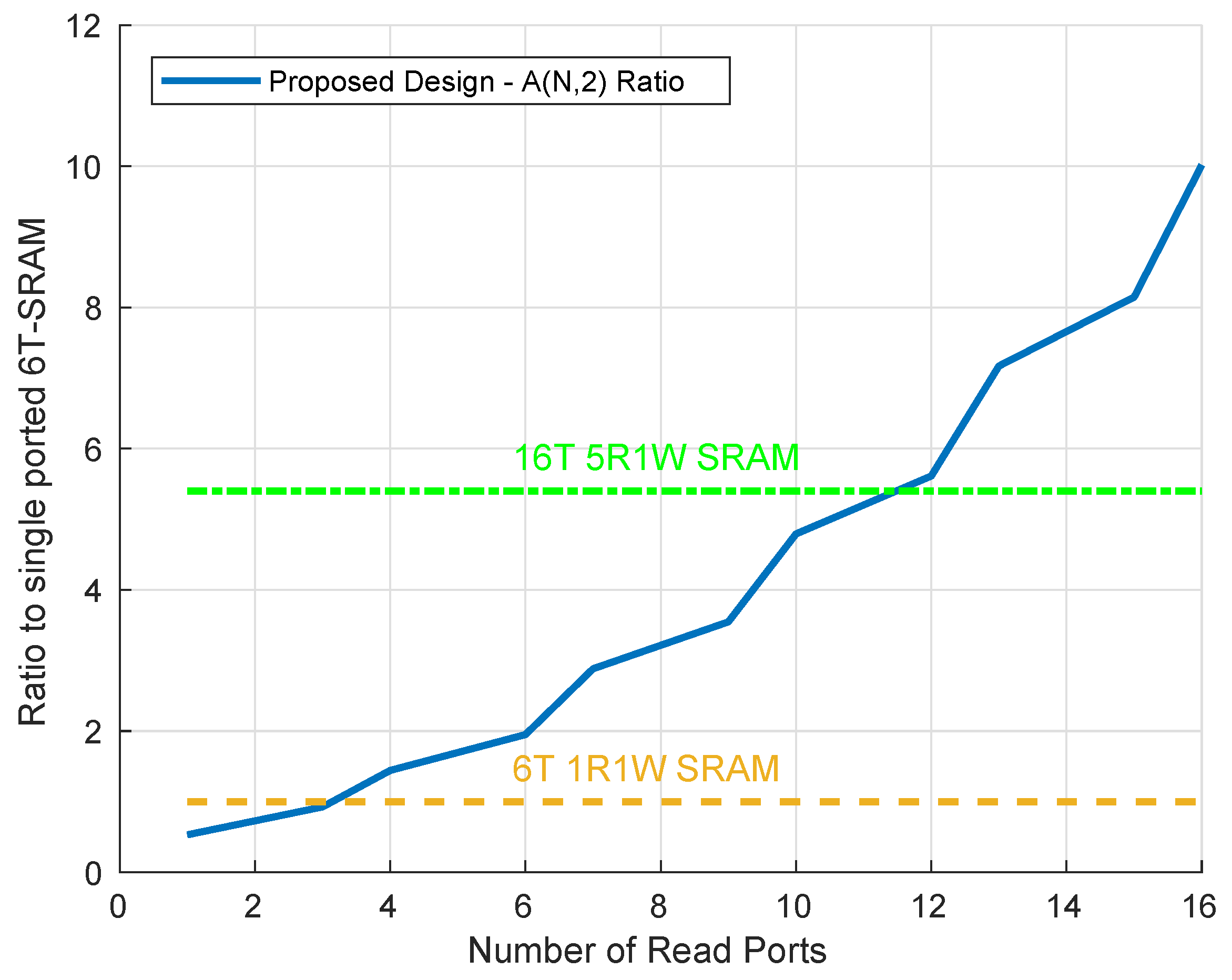 Jlpea 14 00002 g009 Jlpea 14 00002 g009