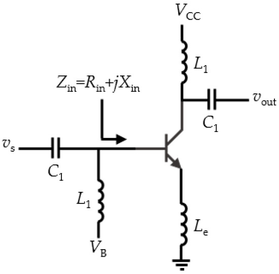 贅沢品 Design of Impedance Matching Network for Low-Power, Ultra 洋書