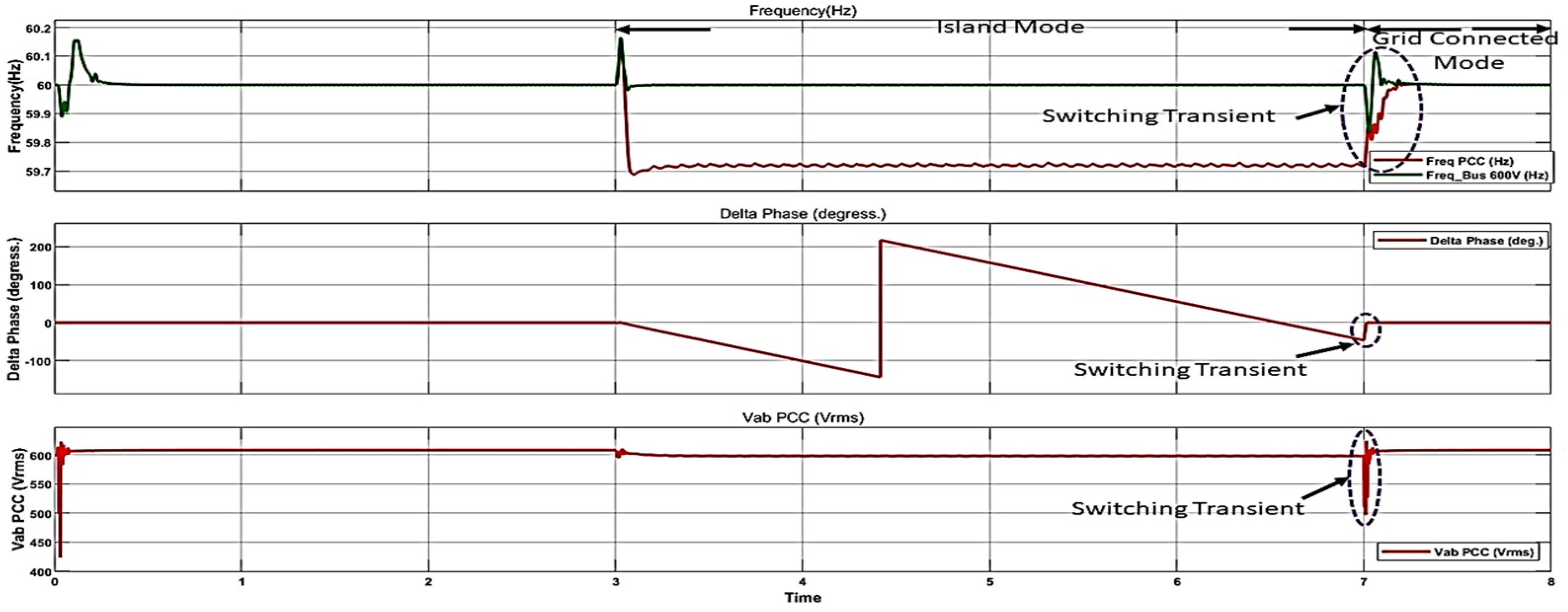 Jlpea 14 00029 g010a