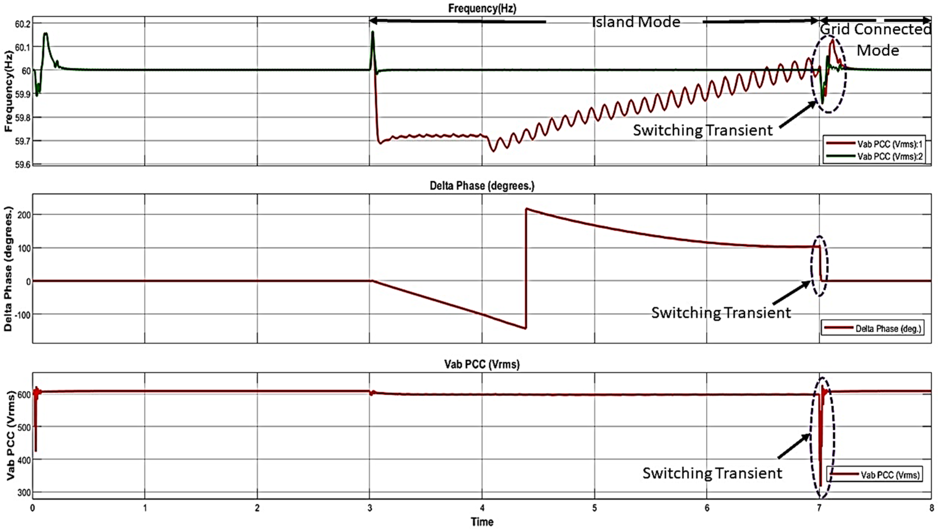 Jlpea 14 00029 g011a