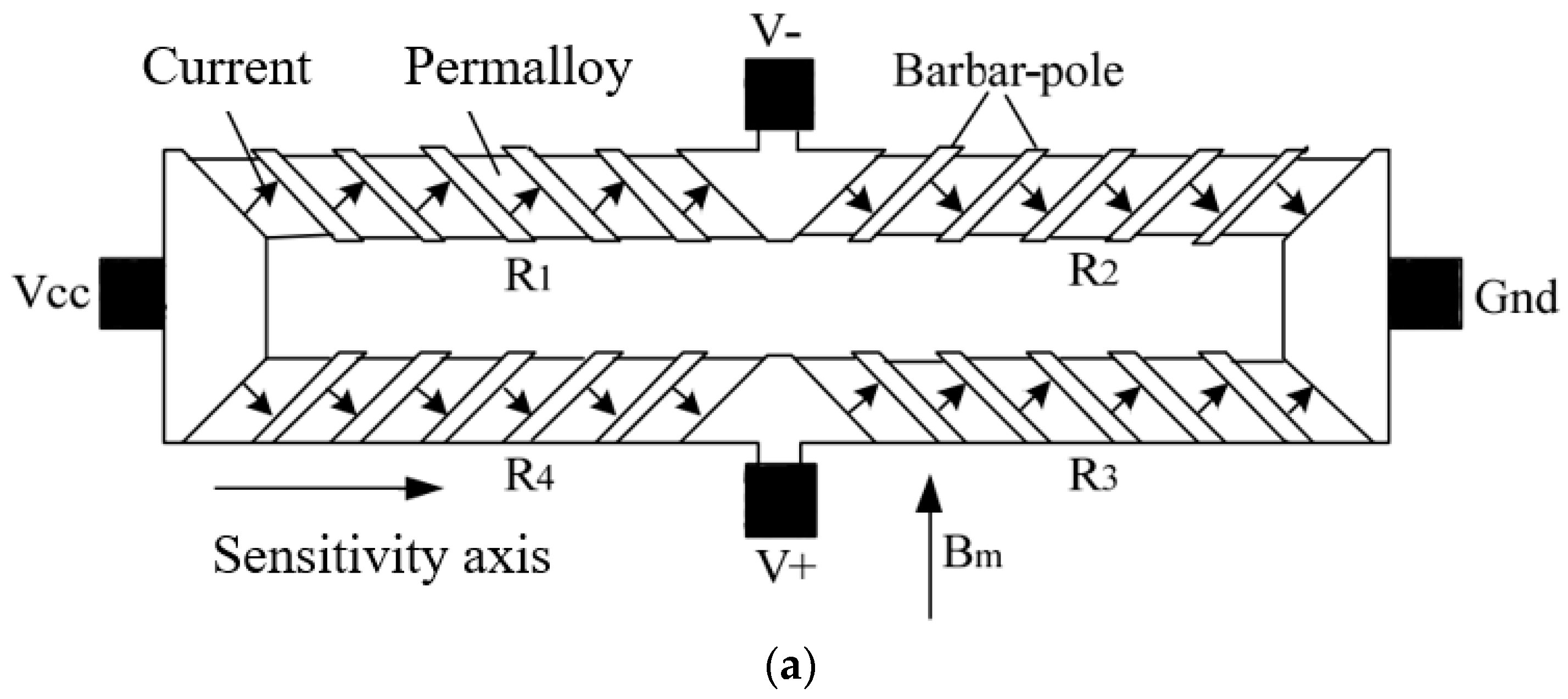 Jlpea 14 00043 g008a