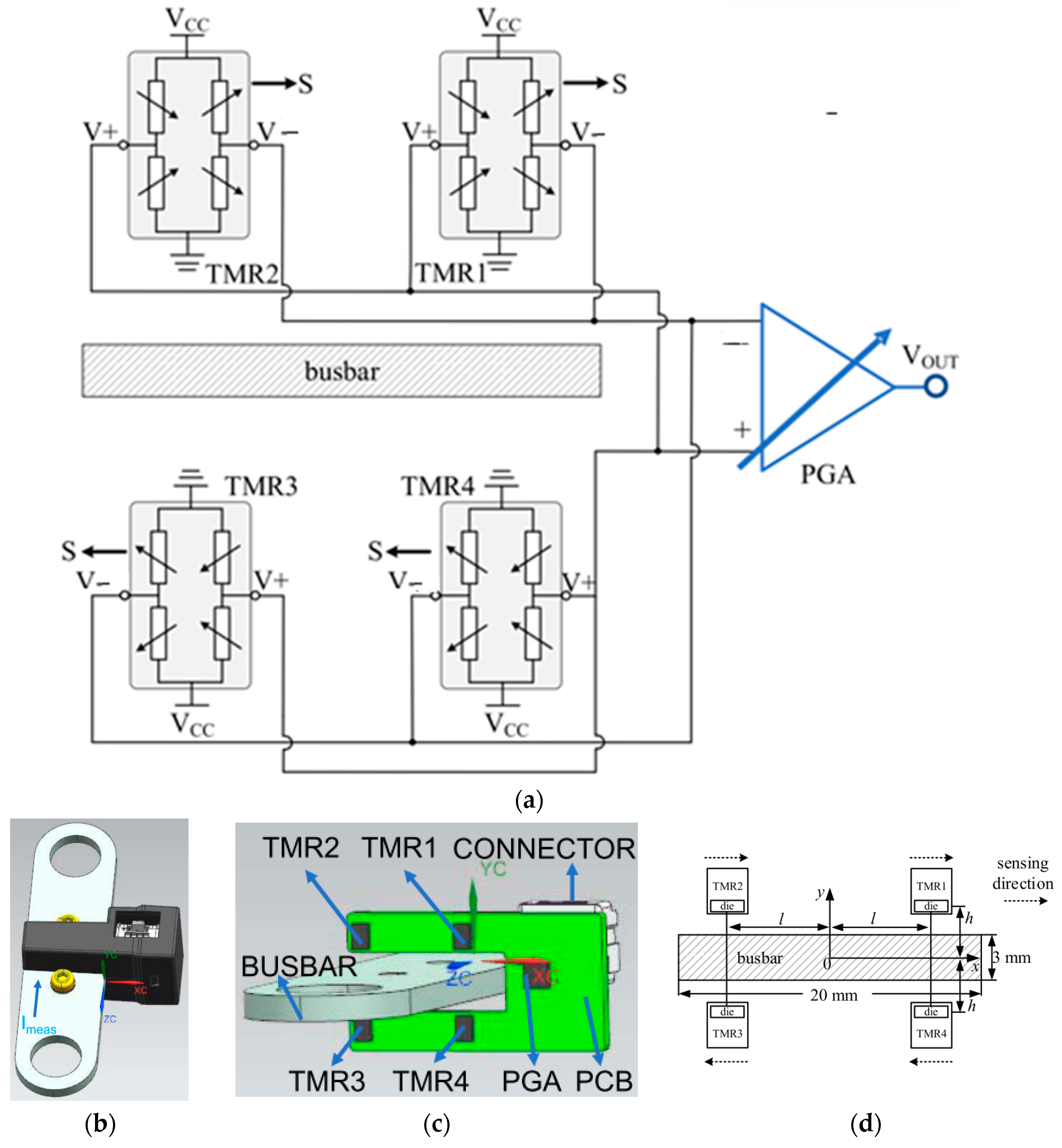 Prospective Review of Magneto-Resistive Current Sensors with High ...