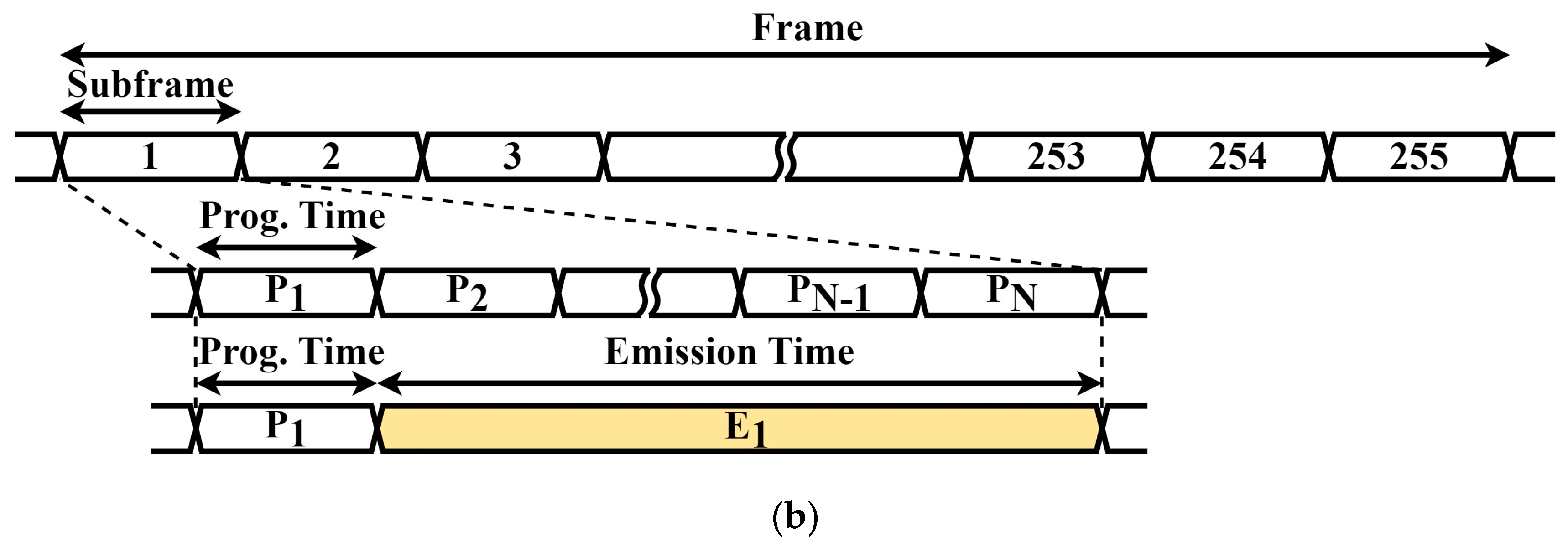 Jlpea 14 00048 g001b