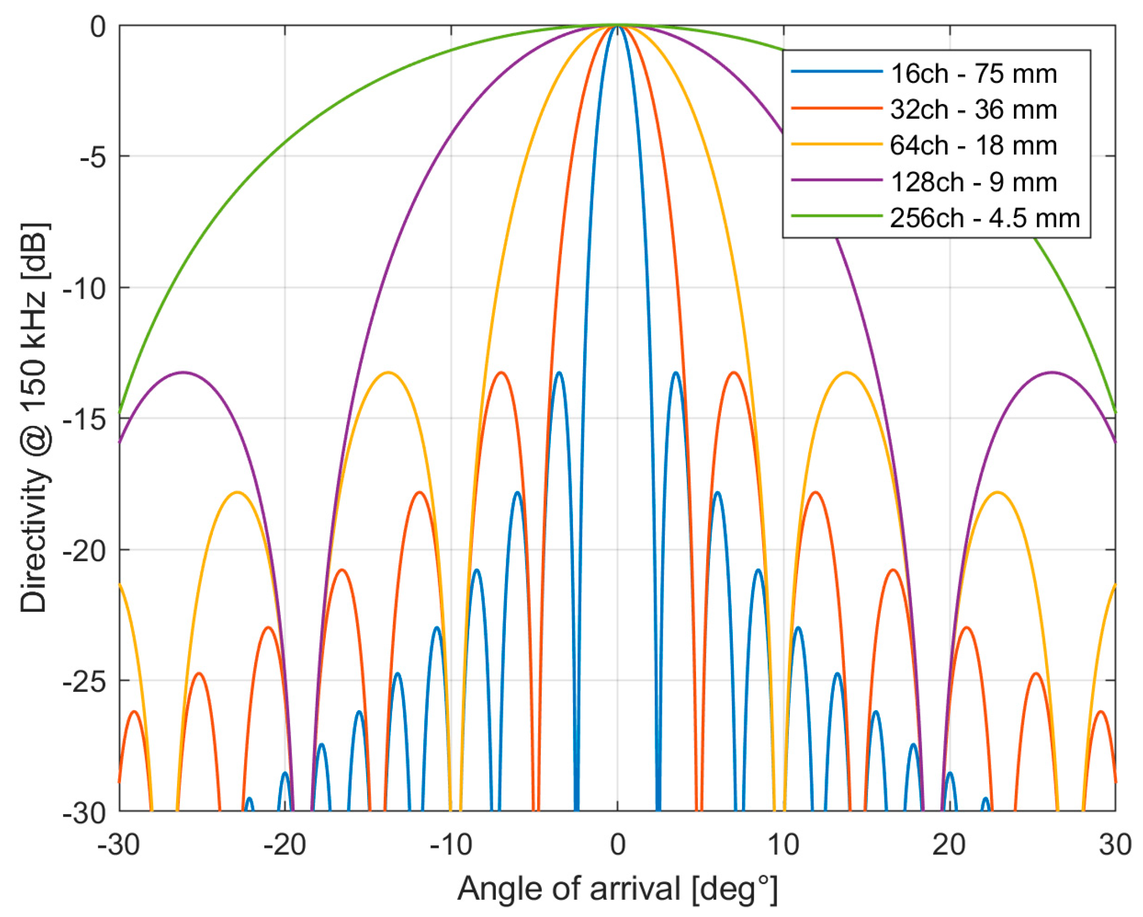 Jlpea 14 00051 g003b