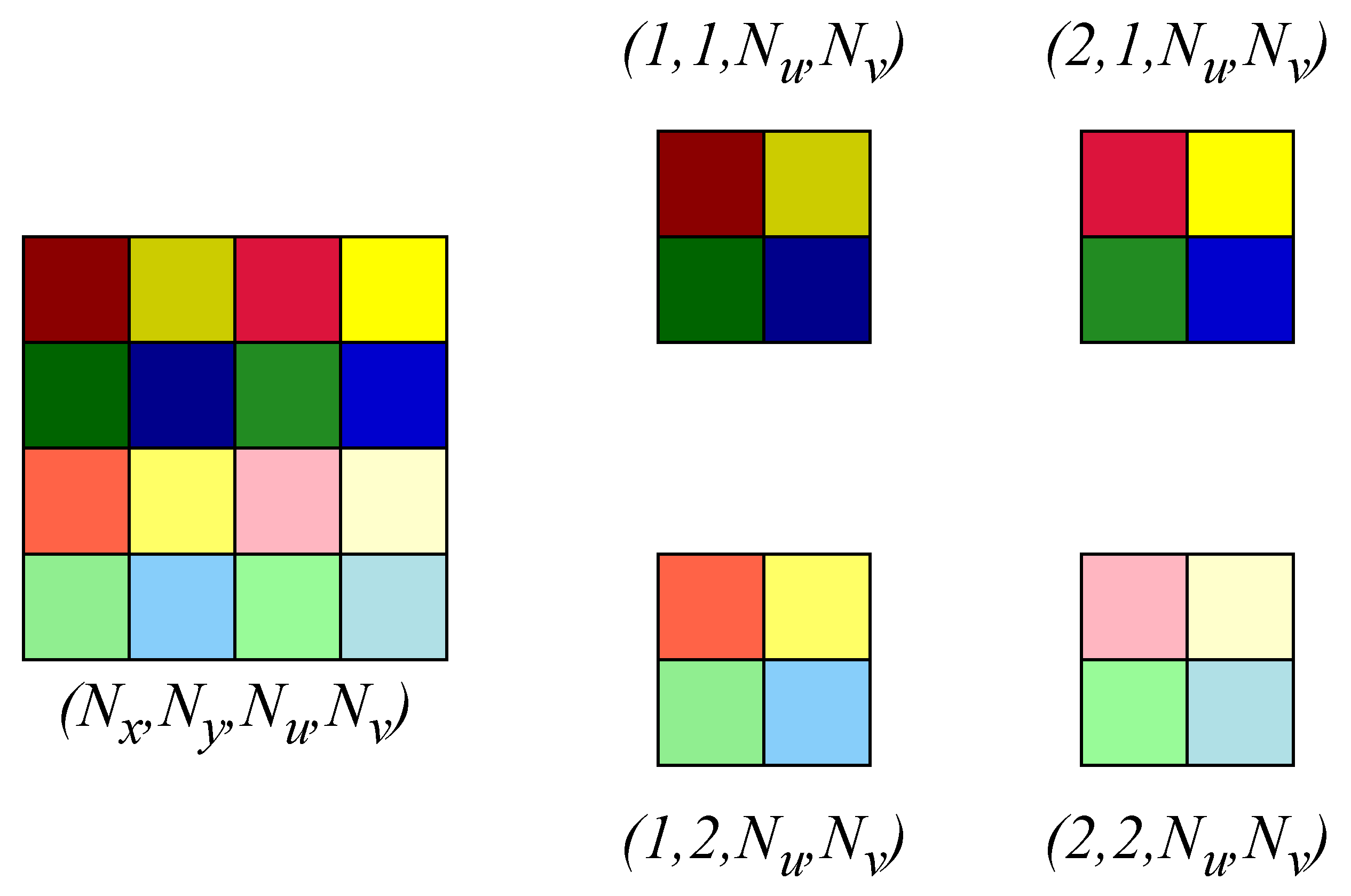 Jlpea 15 00002 g003 Jlpea 15 00002 g003