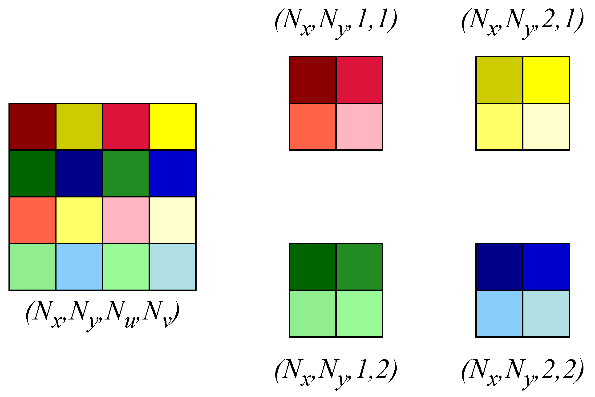 Jlpea 15 00002 g004 Jlpea 15 00002 g004