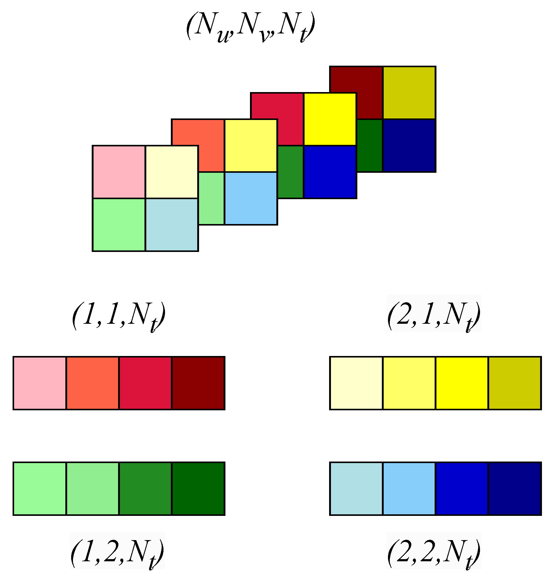 Jlpea 15 00002 g005 Jlpea 15 00002 g005