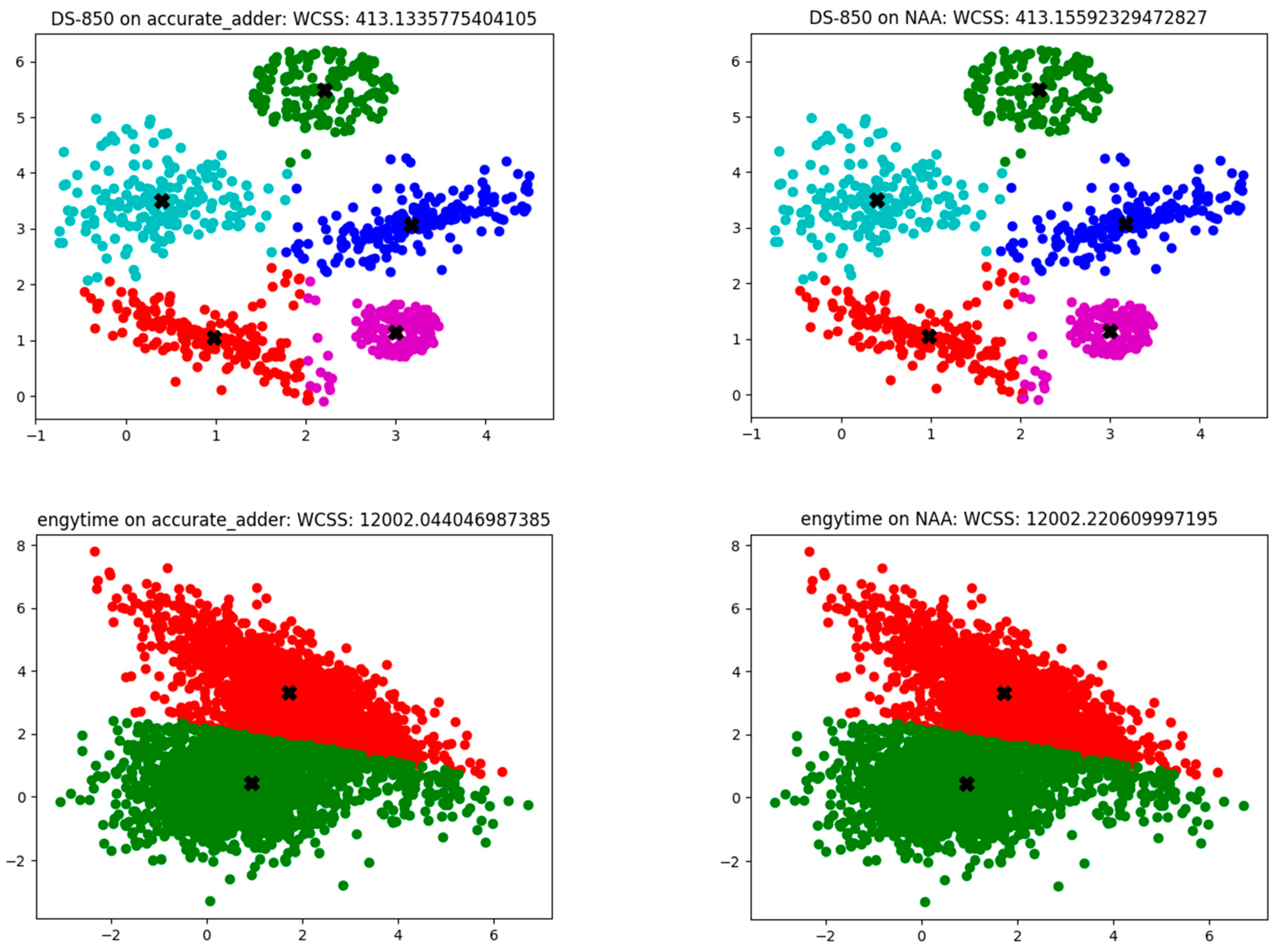 Jlpea 15 00021 g002b