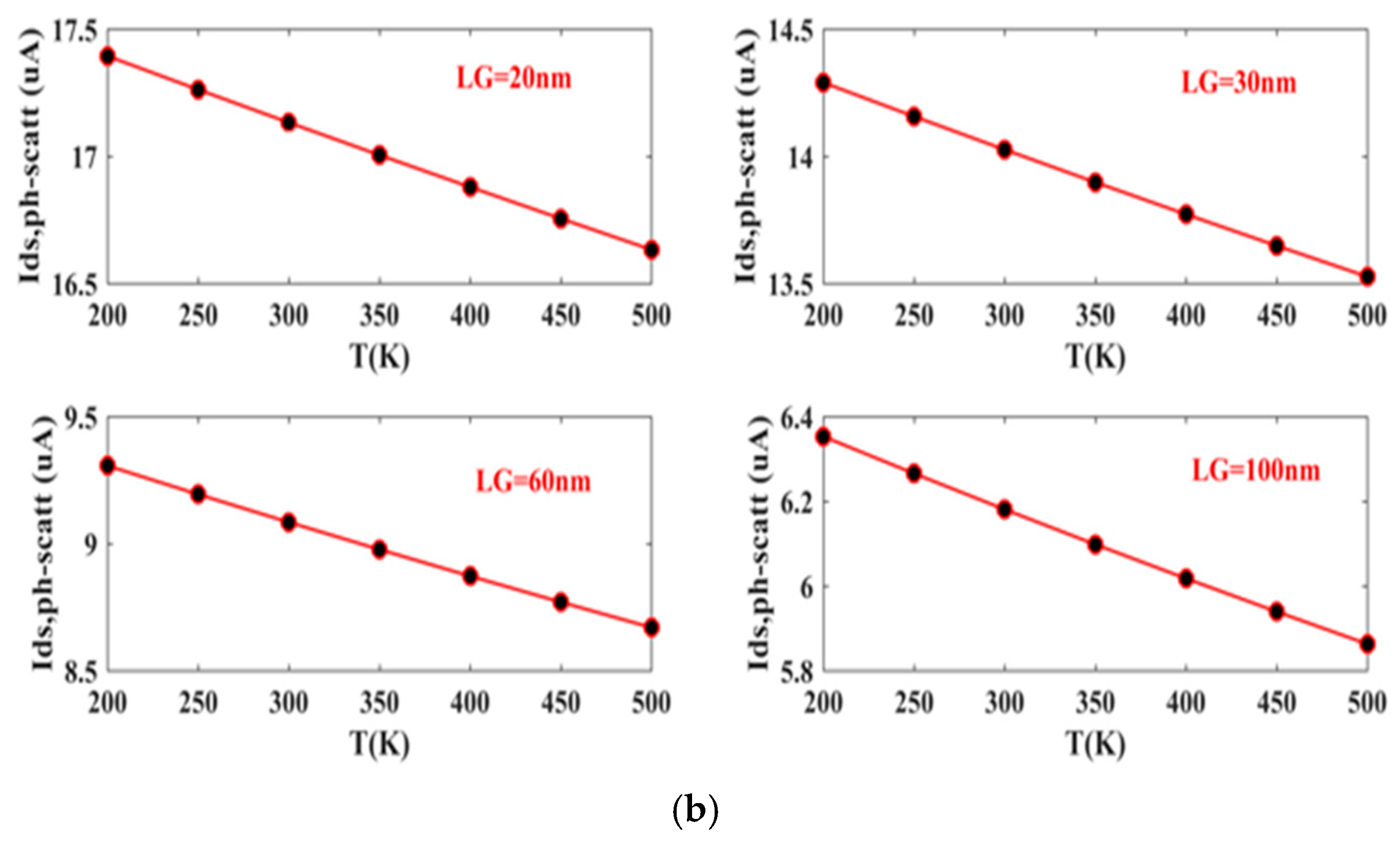 Jlpea 15 00028 g007b