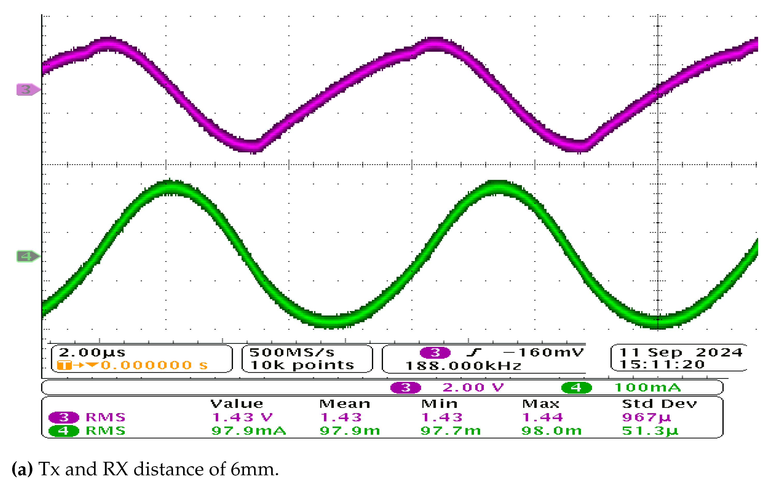 Jlpea 15 00036 g007a