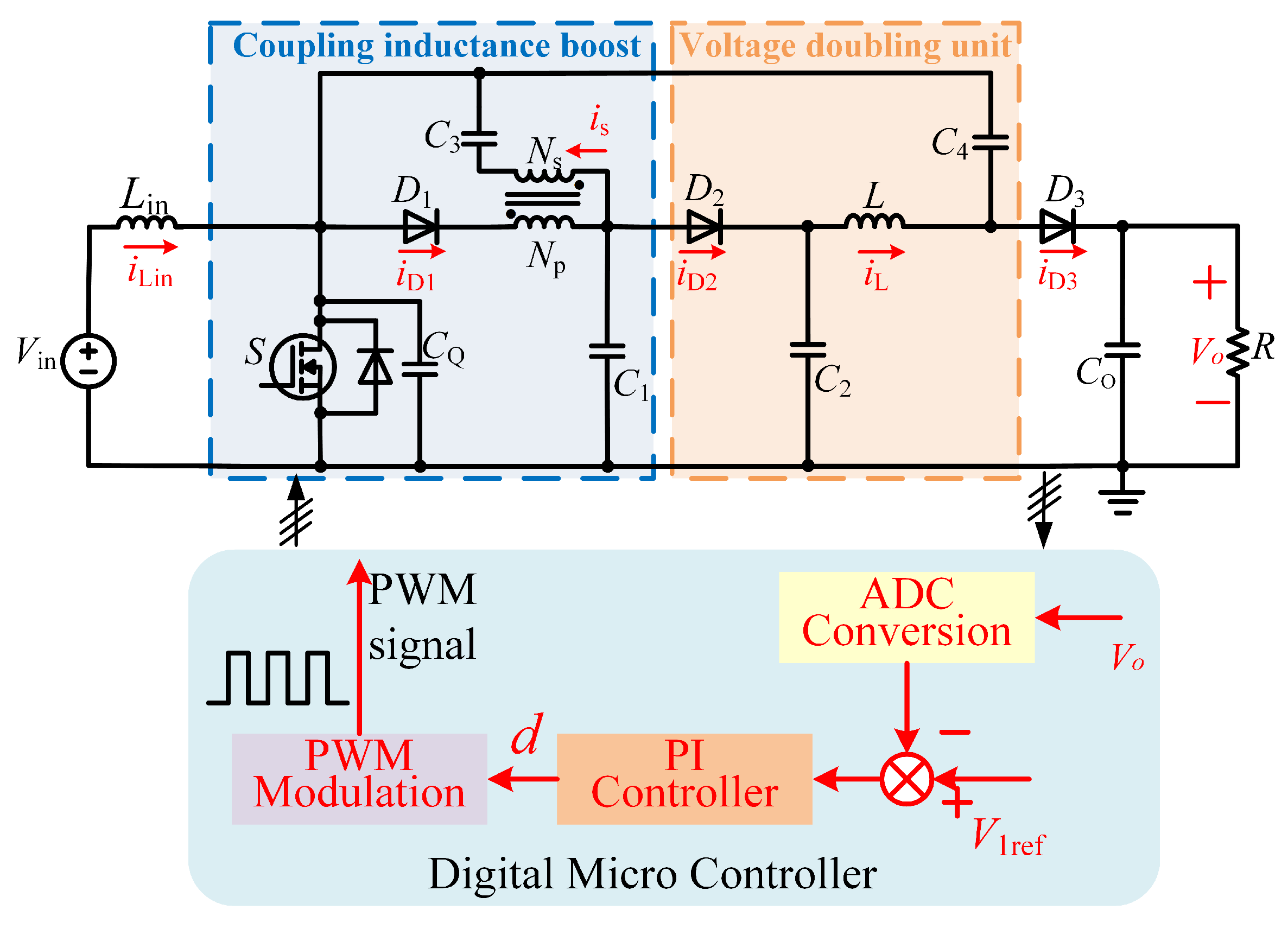 Jlpea 15 00048 g001 Jlpea 15 00048 g001
