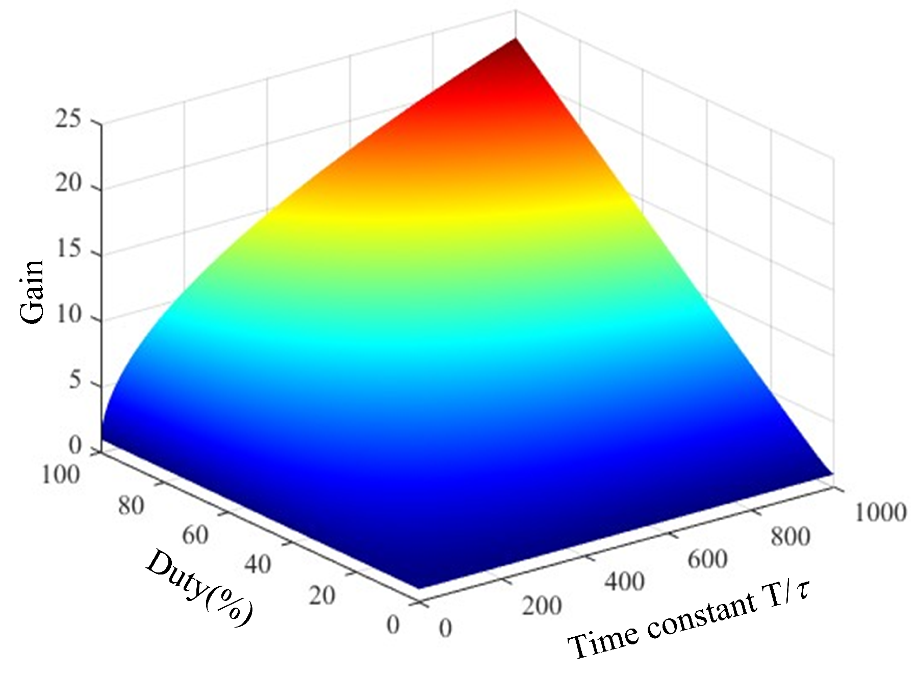 Jlpea 15 00048 g004 Jlpea 15 00048 g004