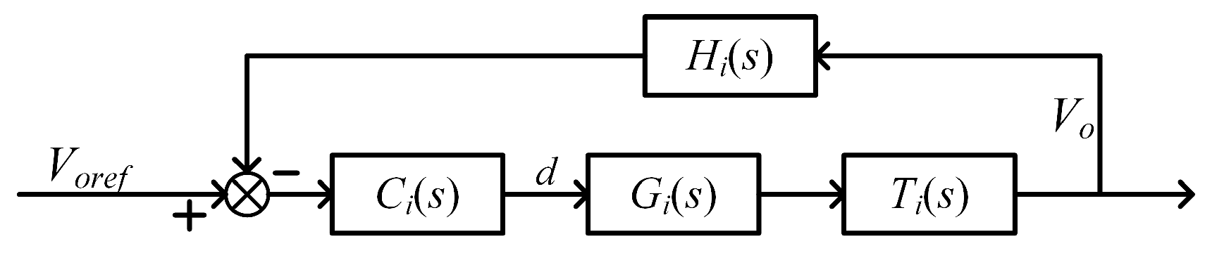 Jlpea 15 00048 g008 Jlpea 15 00048 g008