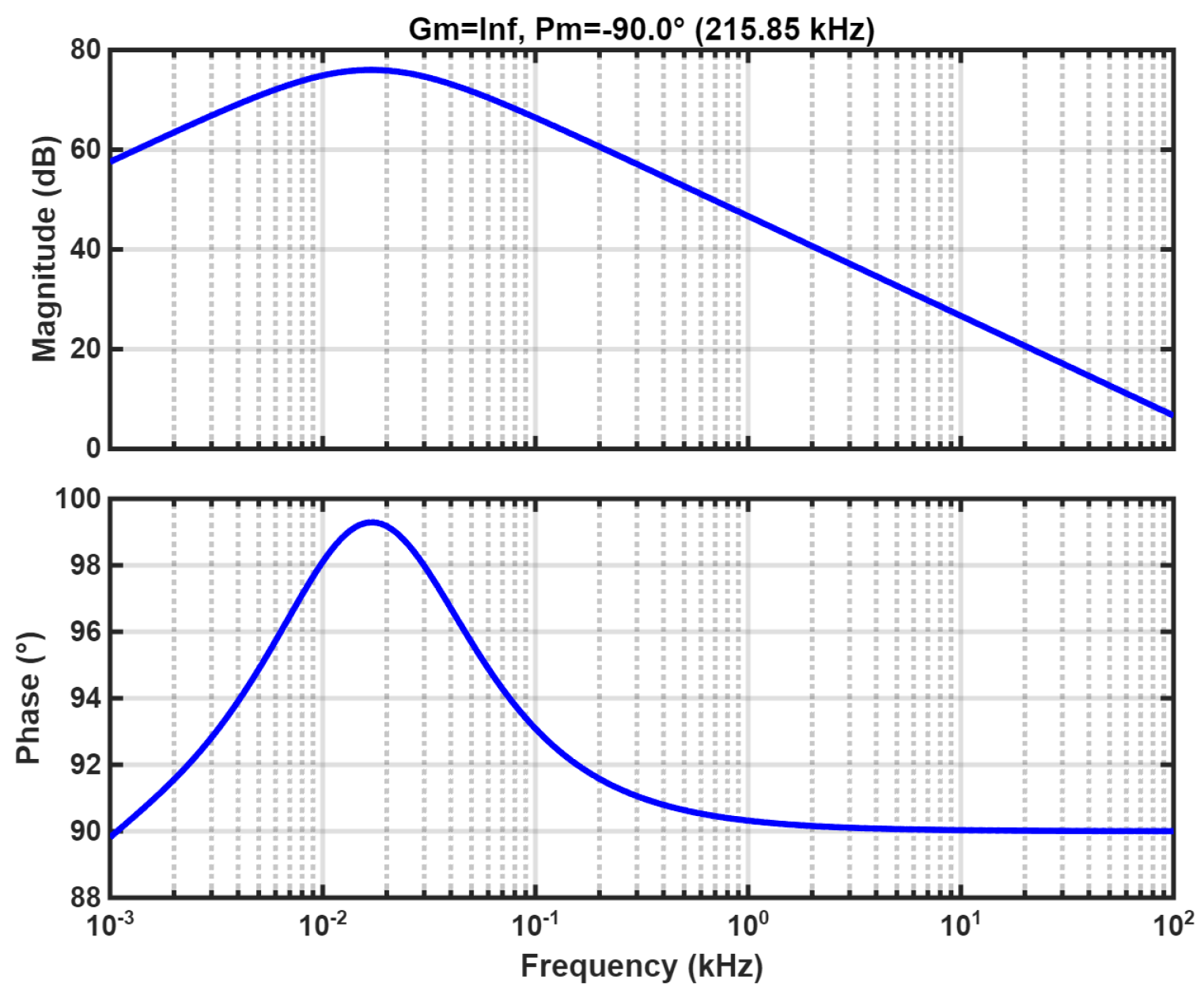 Jlpea 15 00048 g009 Jlpea 15 00048 g009