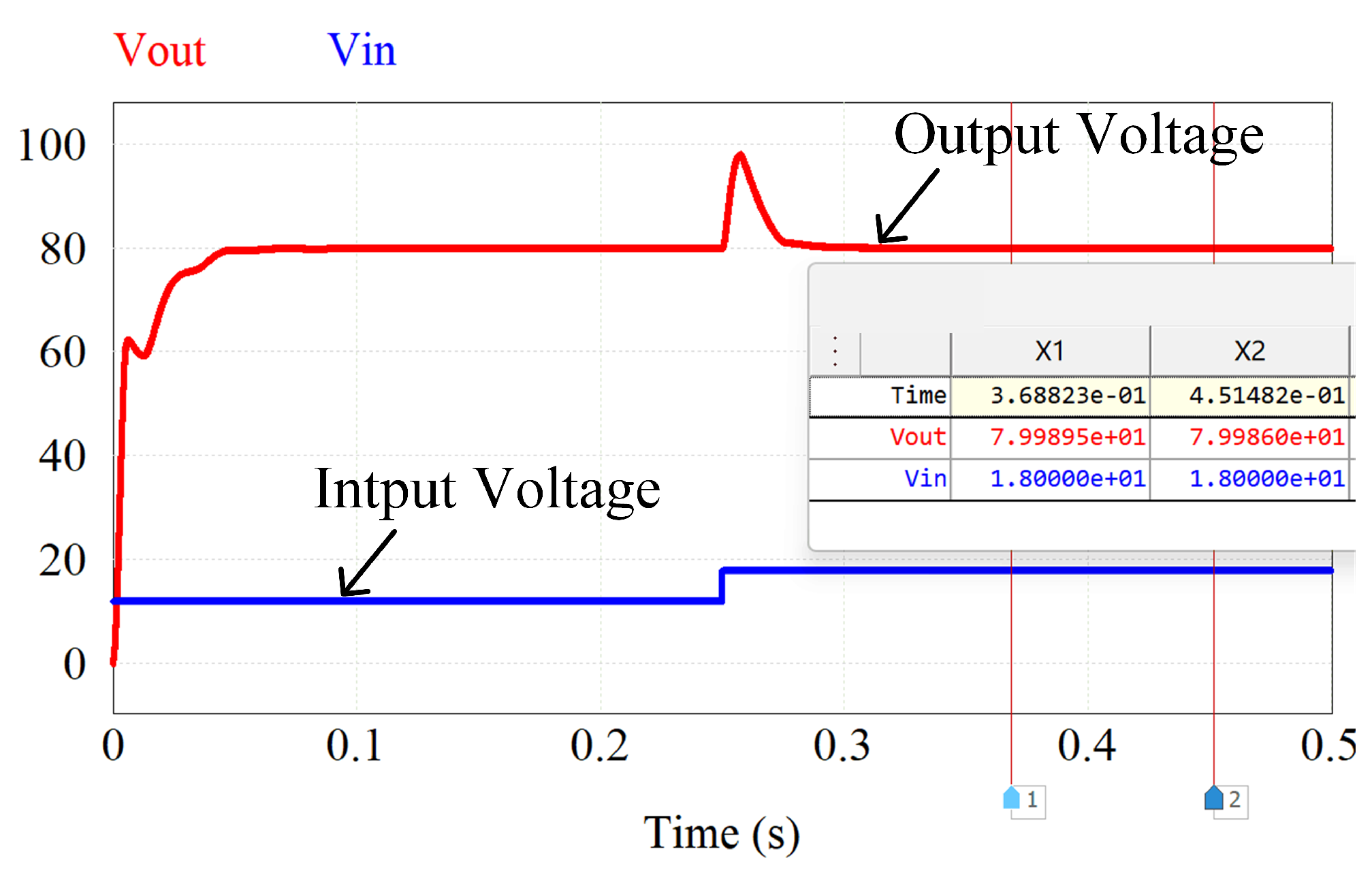 Jlpea 15 00048 g012 Jlpea 15 00048 g012