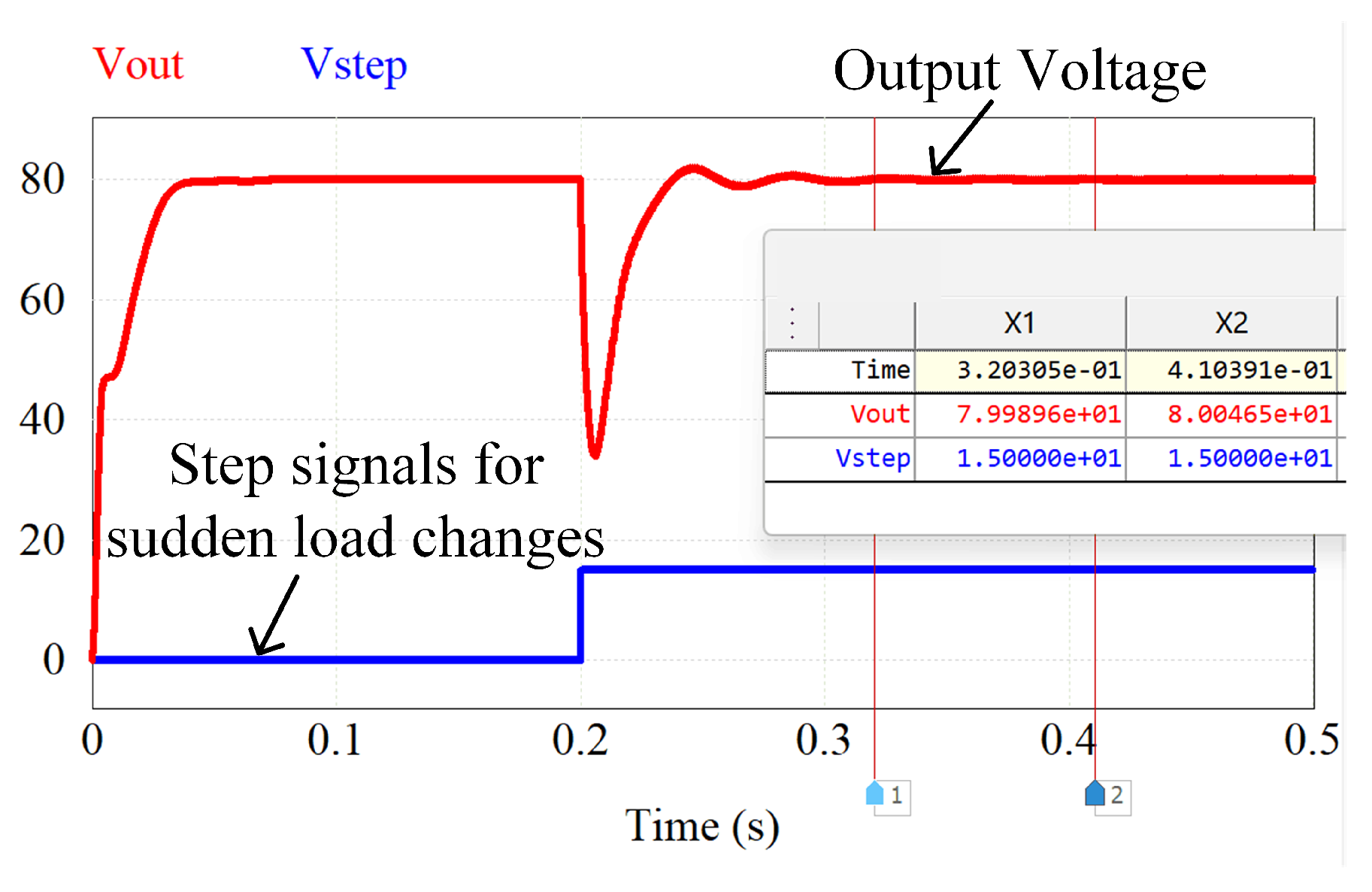 Jlpea 15 00048 g013 Jlpea 15 00048 g013