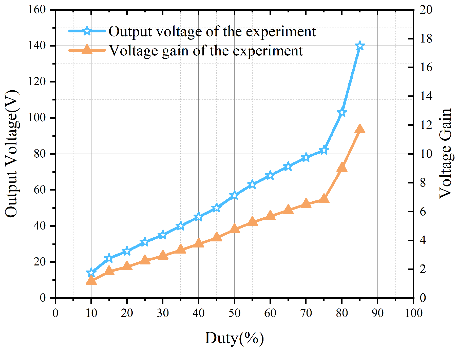 Jlpea 15 00048 g015 Jlpea 15 00048 g015