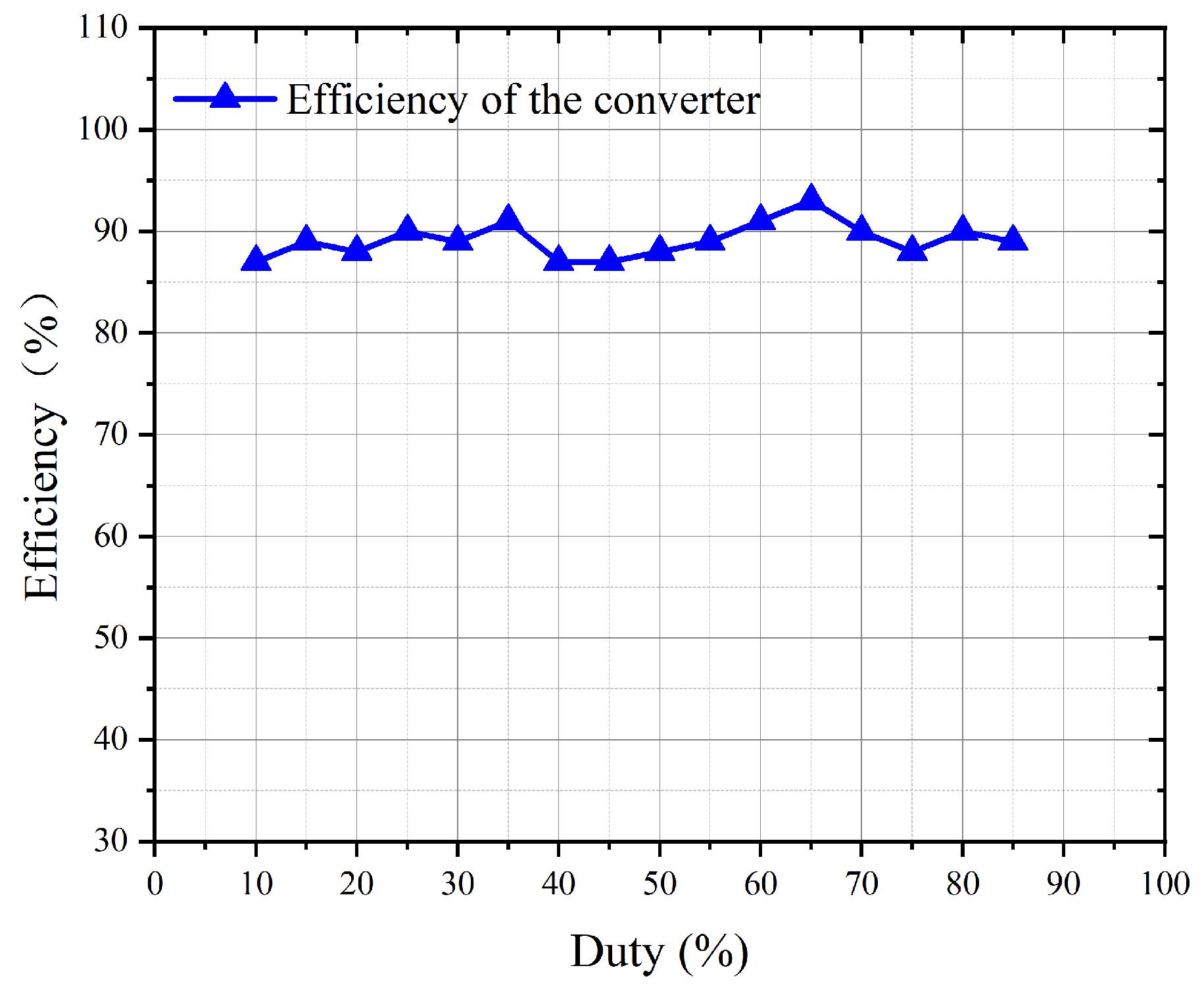 Jlpea 15 00048 g016 Jlpea 15 00048 g016