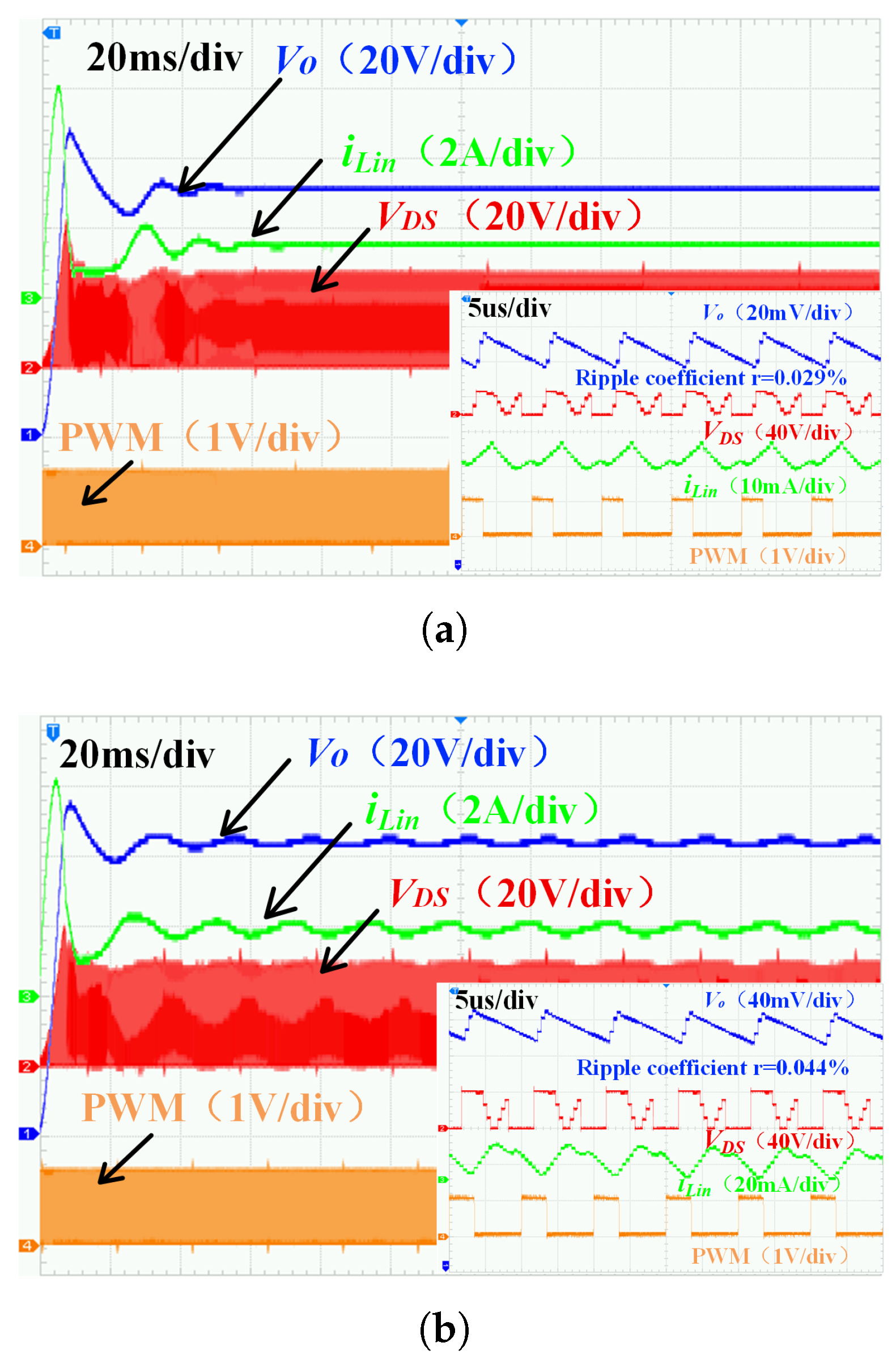 Jlpea 15 00048 g018a Jlpea 15 00048 g018a