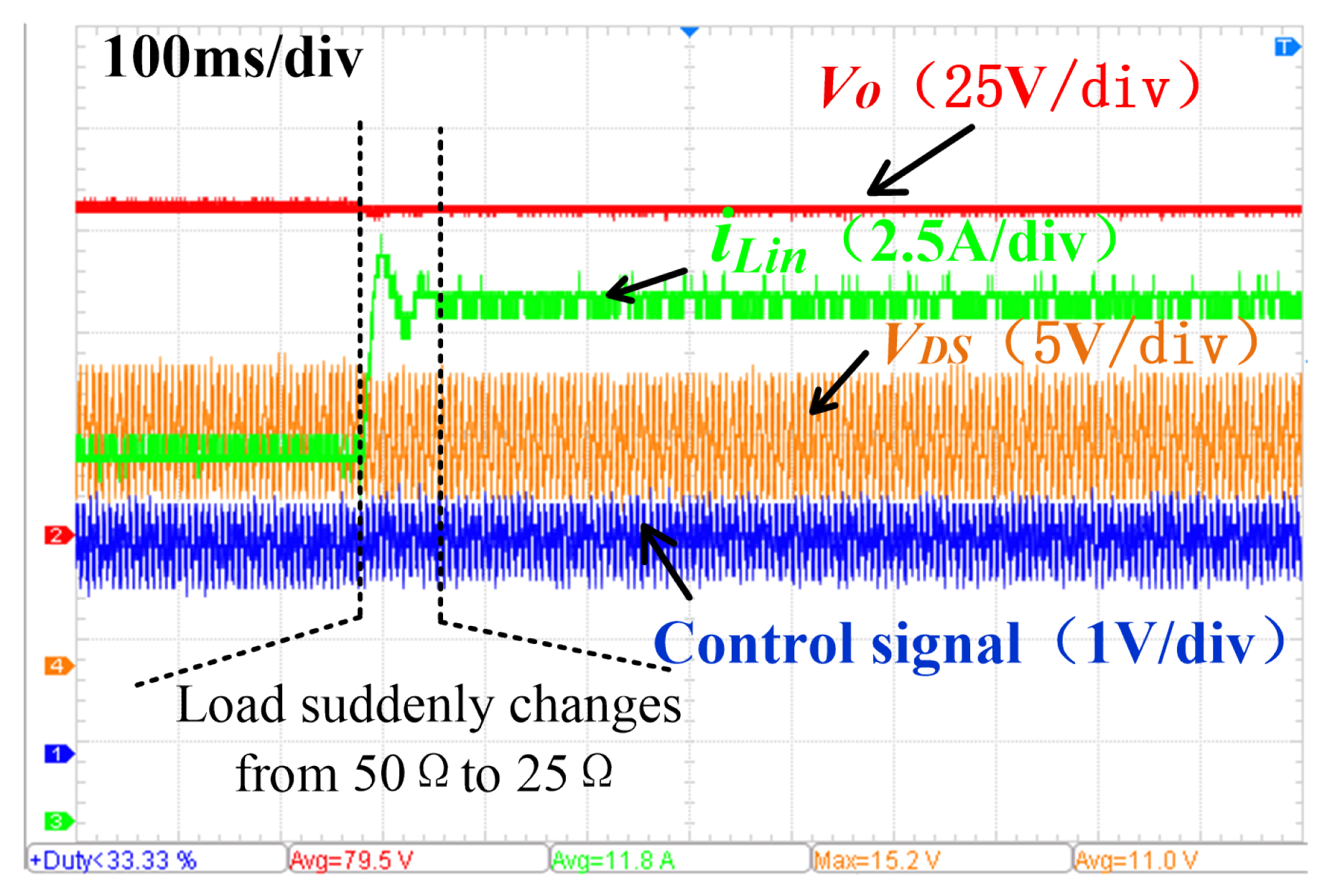 Jlpea 15 00048 g020 Jlpea 15 00048 g020