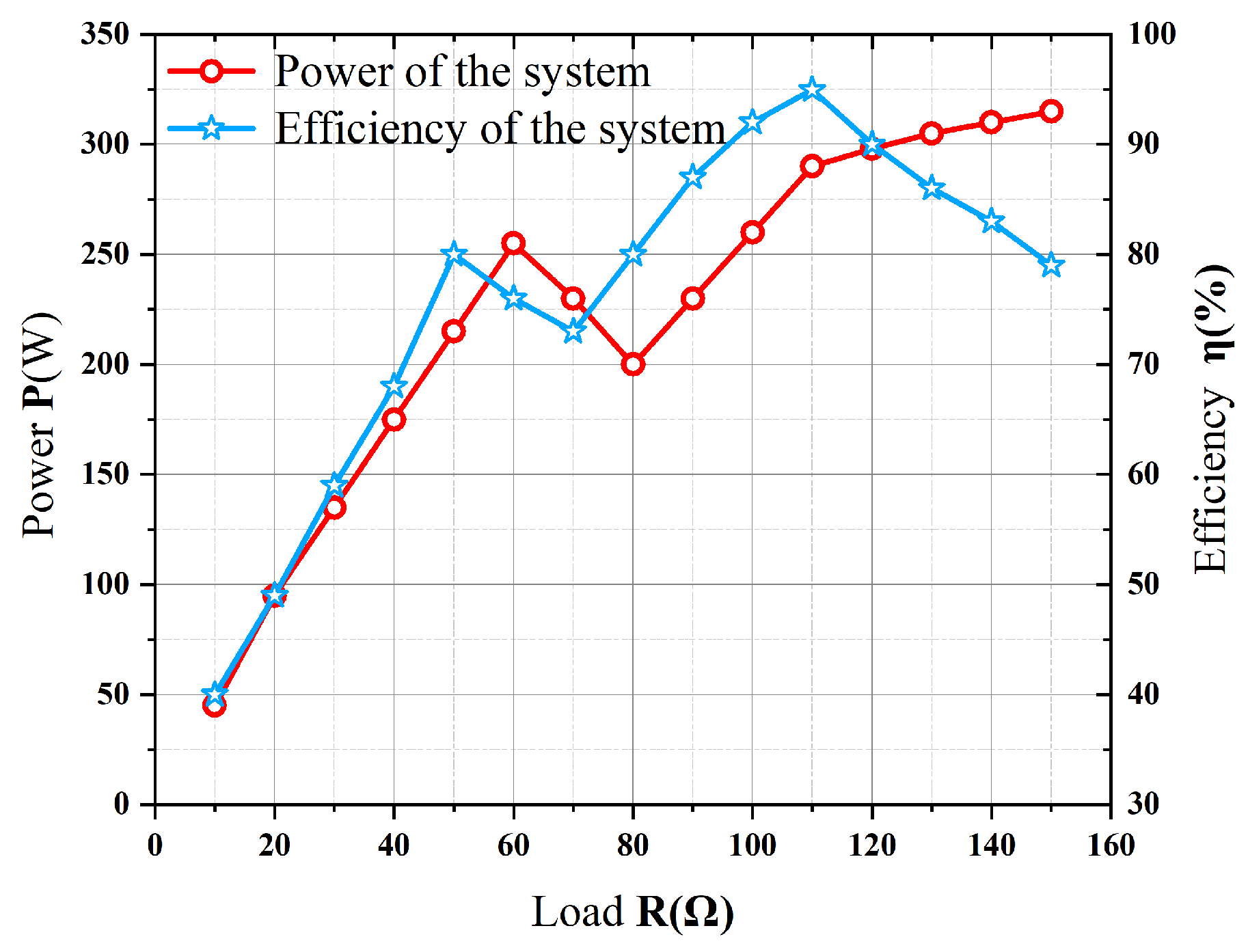 Jlpea 15 00048 g021 Jlpea 15 00048 g021
