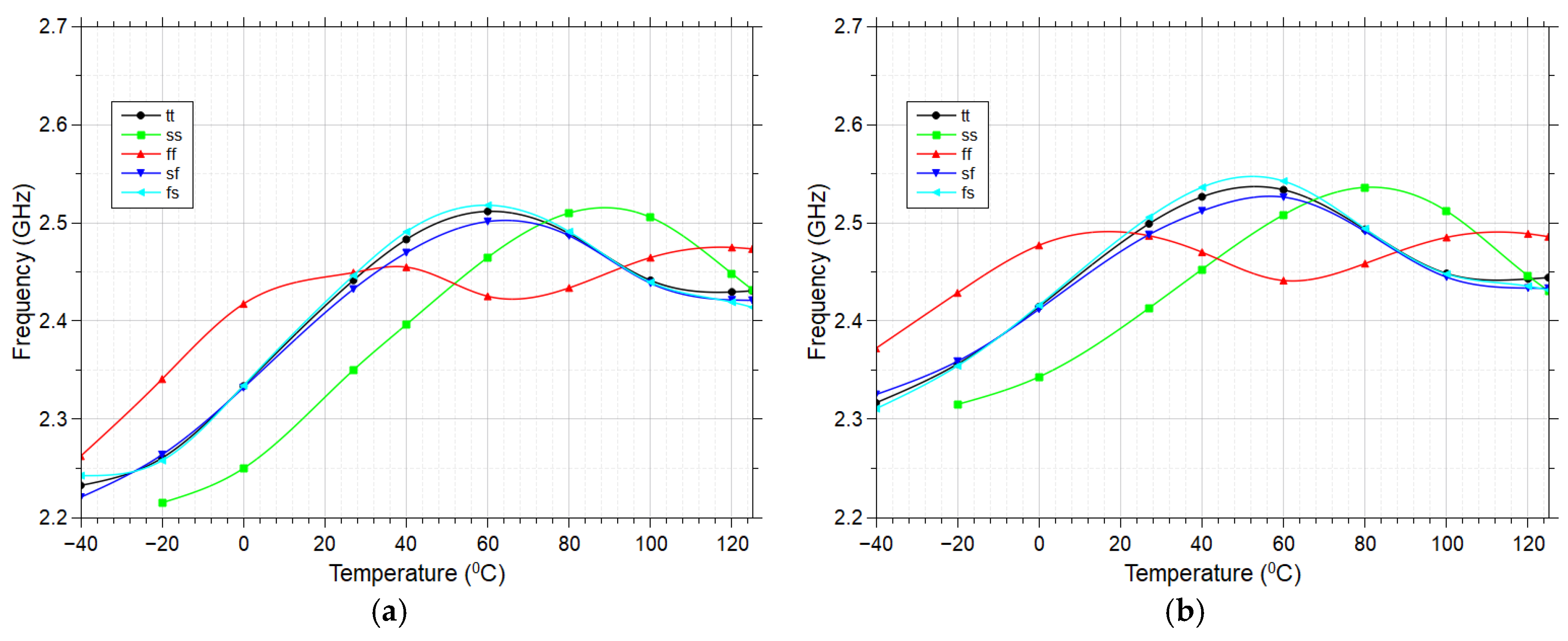 Jlpea 15 00052 g008a