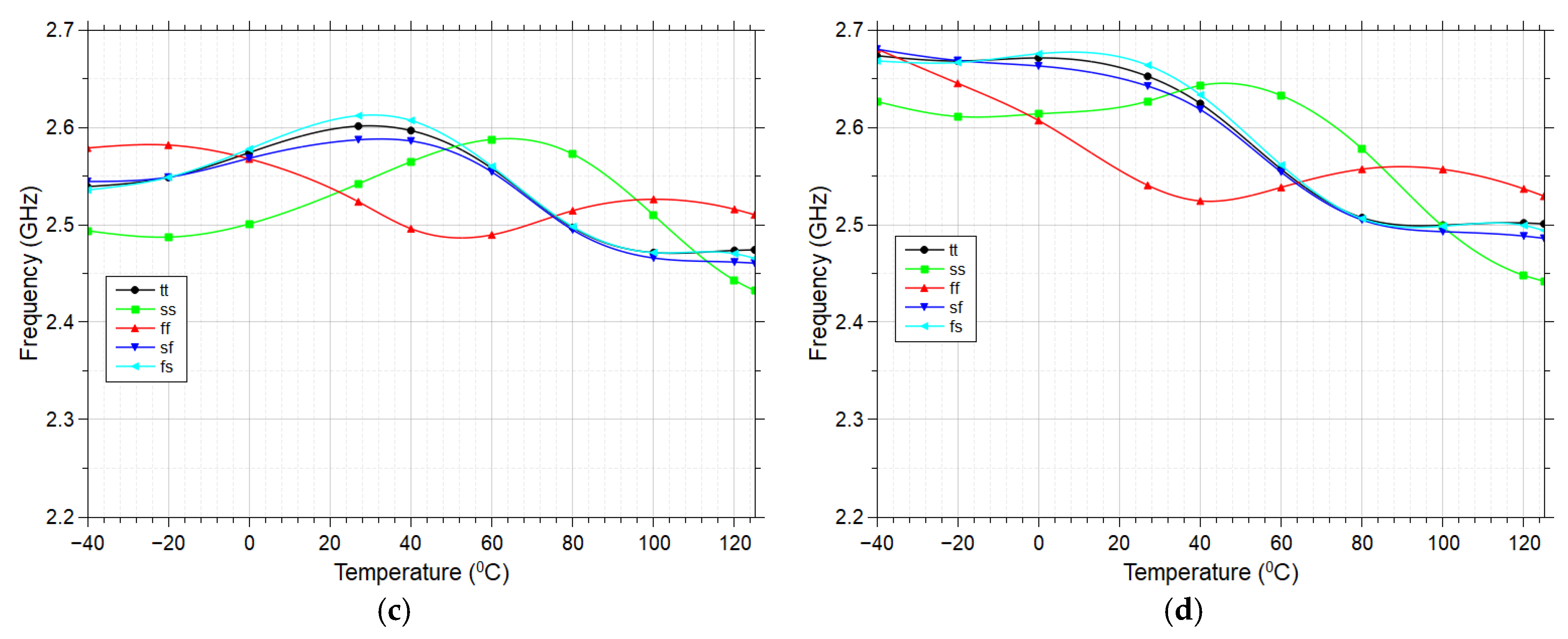 Jlpea 15 00052 g008b