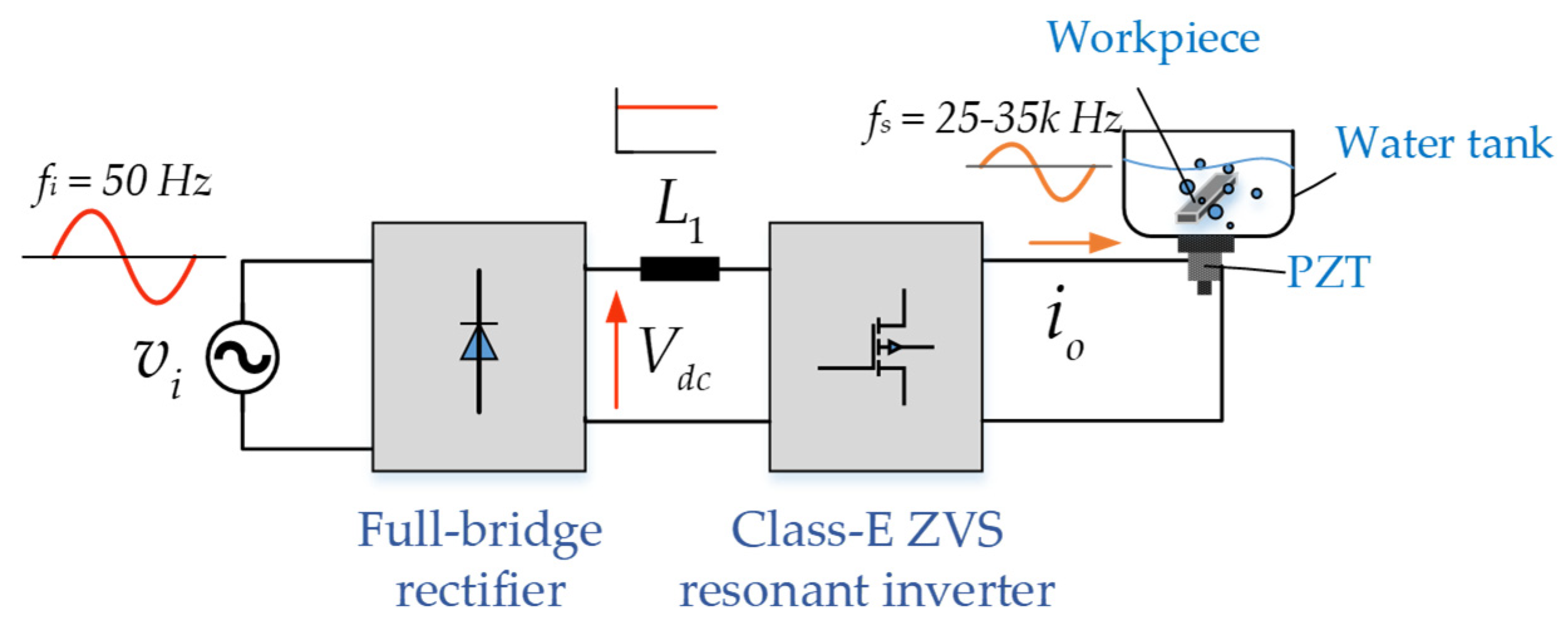 Jlpea 15 00054 g001 Jlpea 15 00054 g001