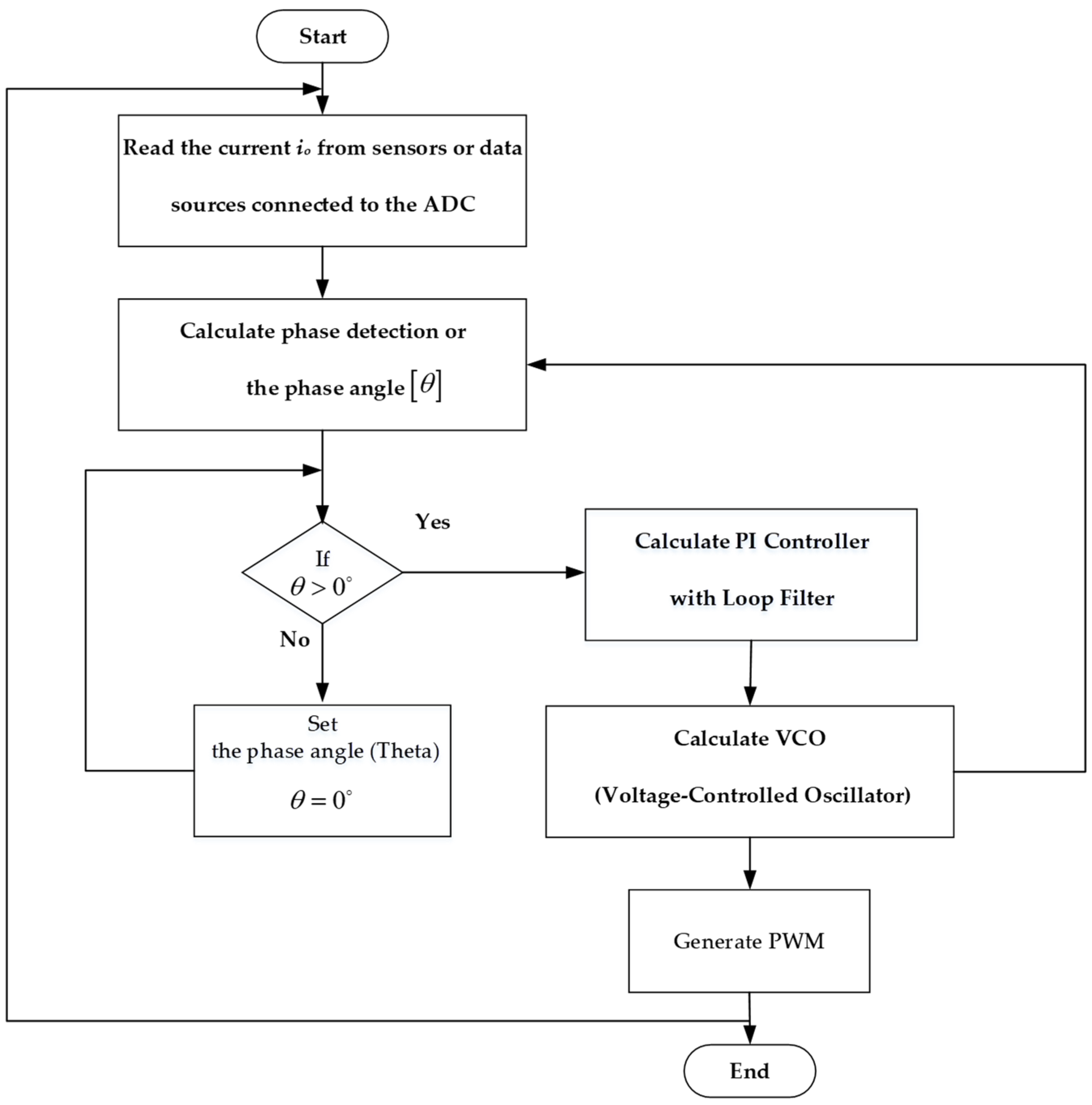 Jlpea 15 00054 g011 Jlpea 15 00054 g011