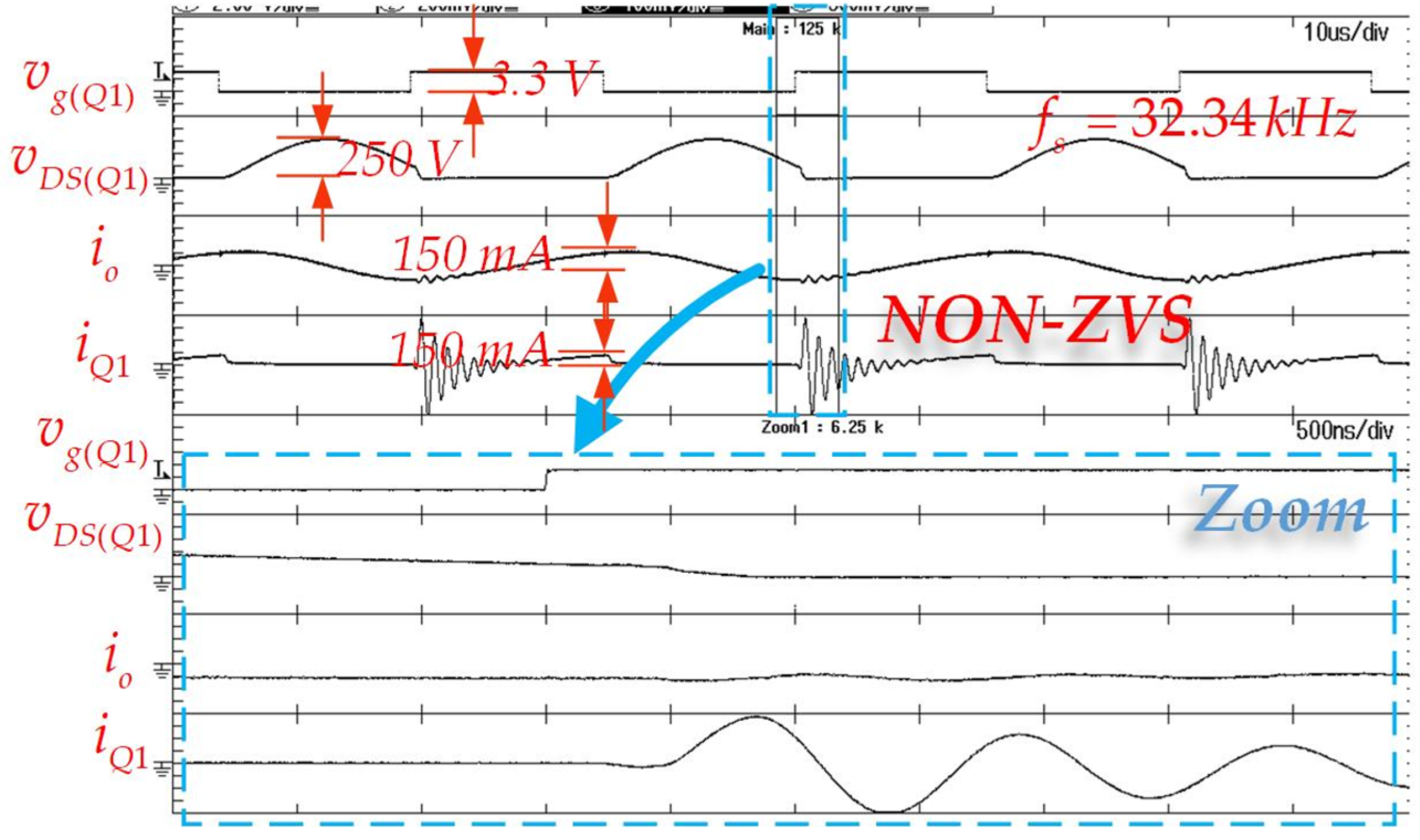 Jlpea 15 00054 g014 Jlpea 15 00054 g014