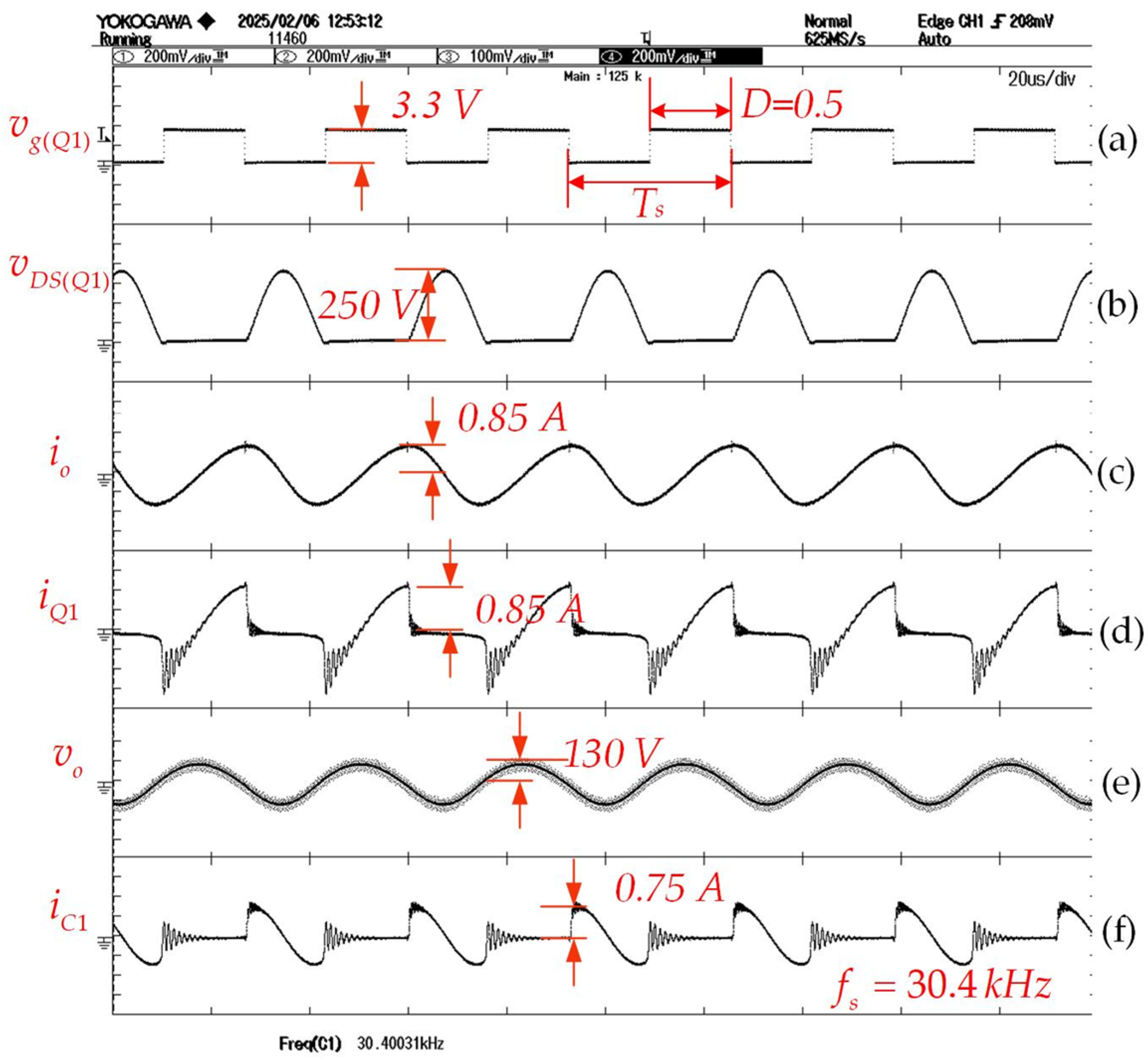 Jlpea 15 00054 g015 Jlpea 15 00054 g015