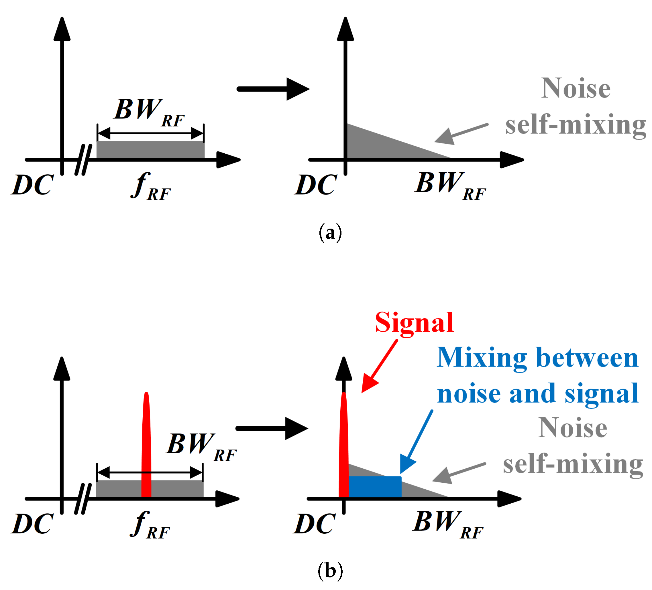Jlpea 15 00055 g004 Jlpea 15 00055 g004