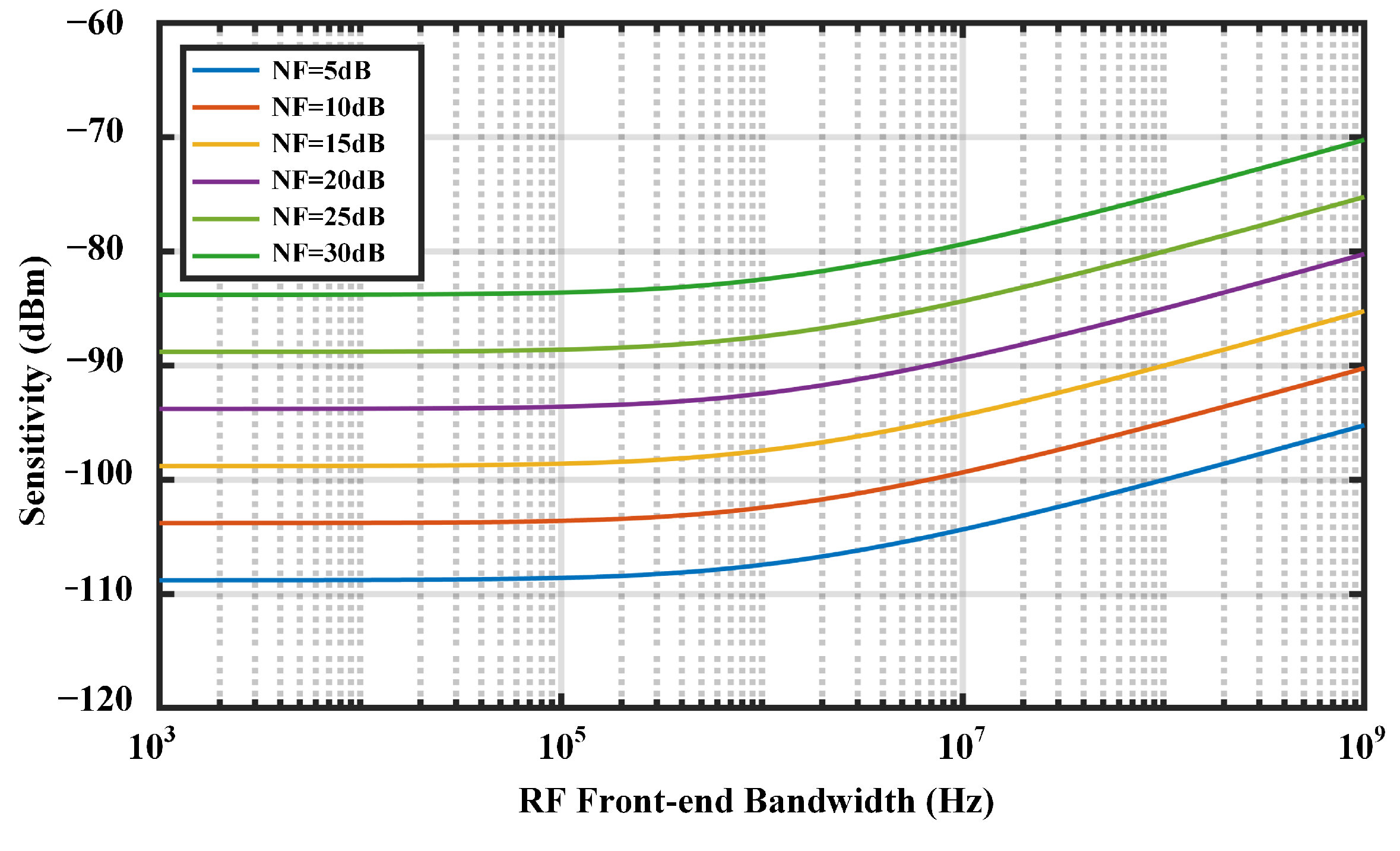Jlpea 15 00055 g005 Jlpea 15 00055 g005