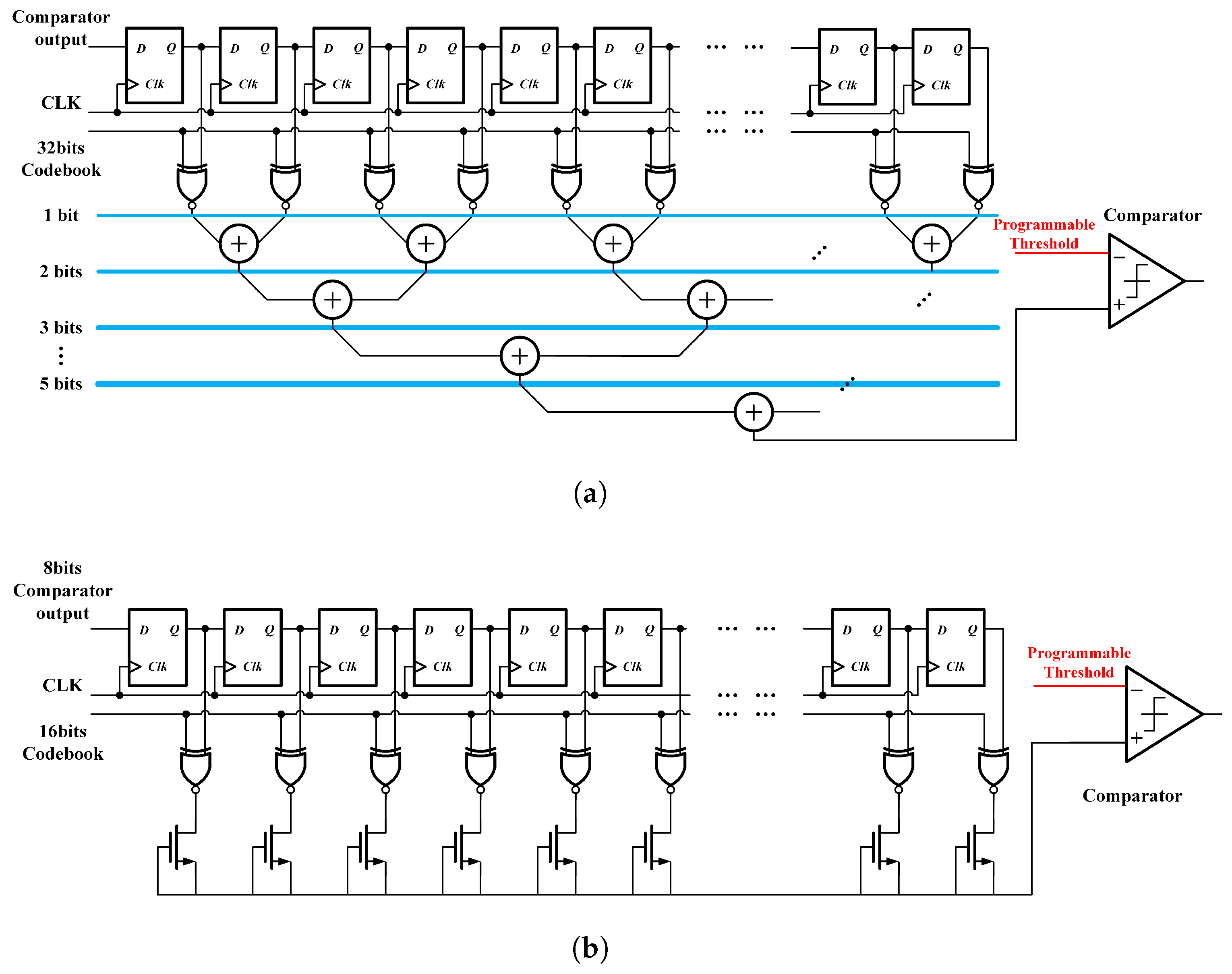 Jlpea 15 00055 g013 Jlpea 15 00055 g013