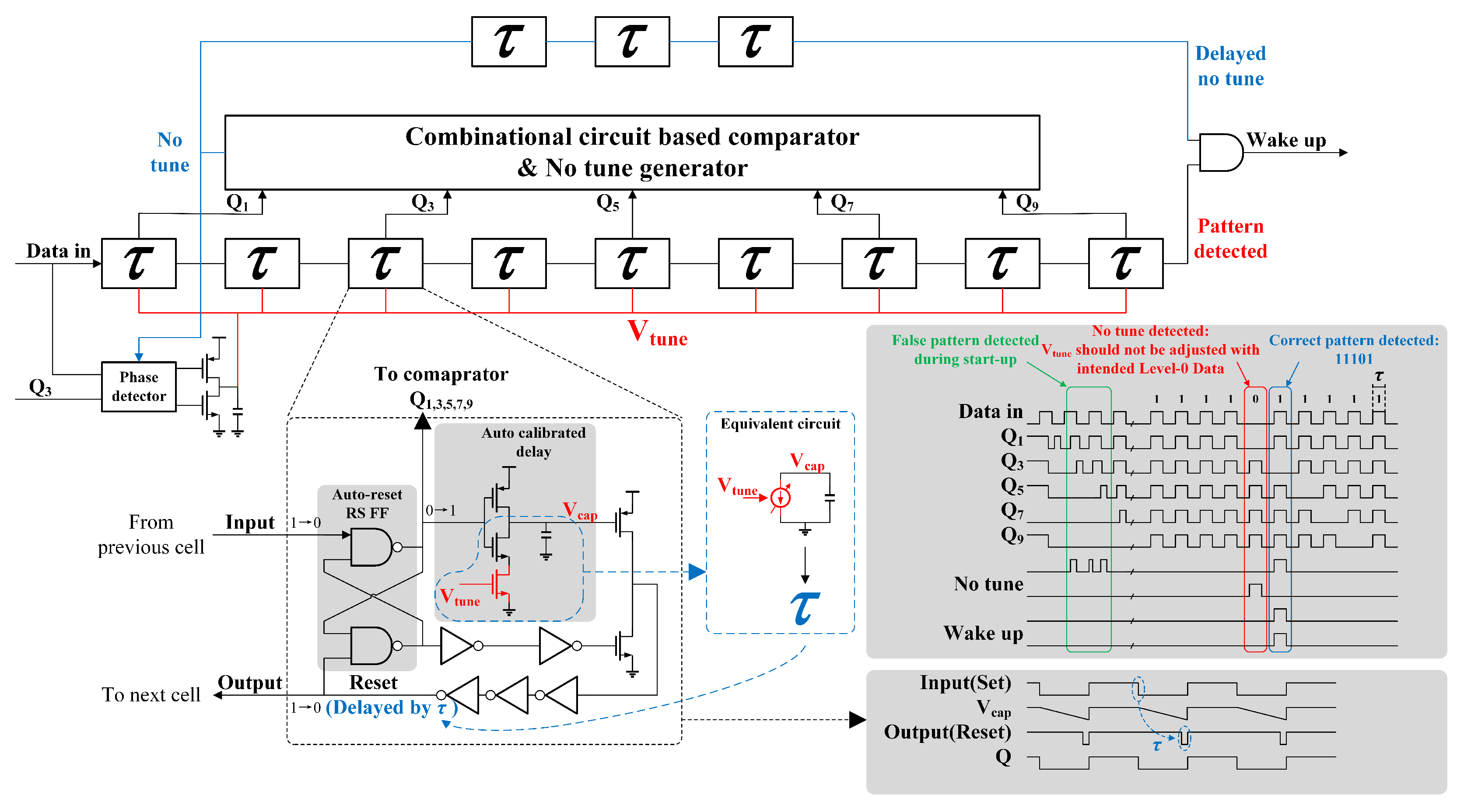Jlpea 15 00055 g015 Jlpea 15 00055 g015