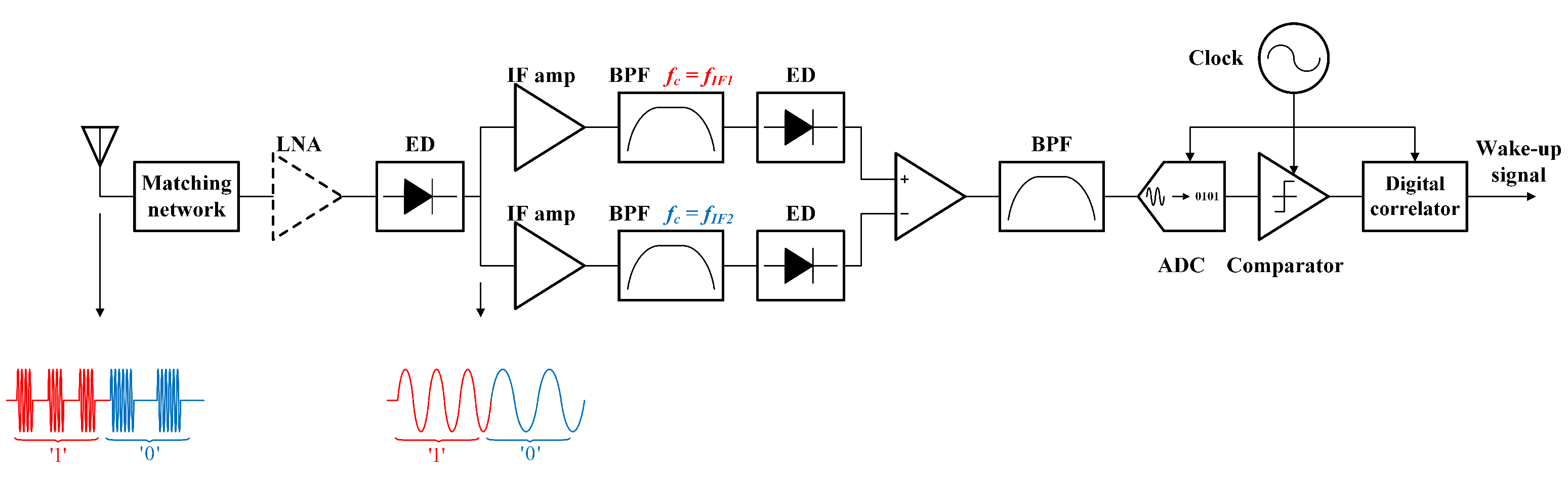 Jlpea 15 00055 g019 Jlpea 15 00055 g019