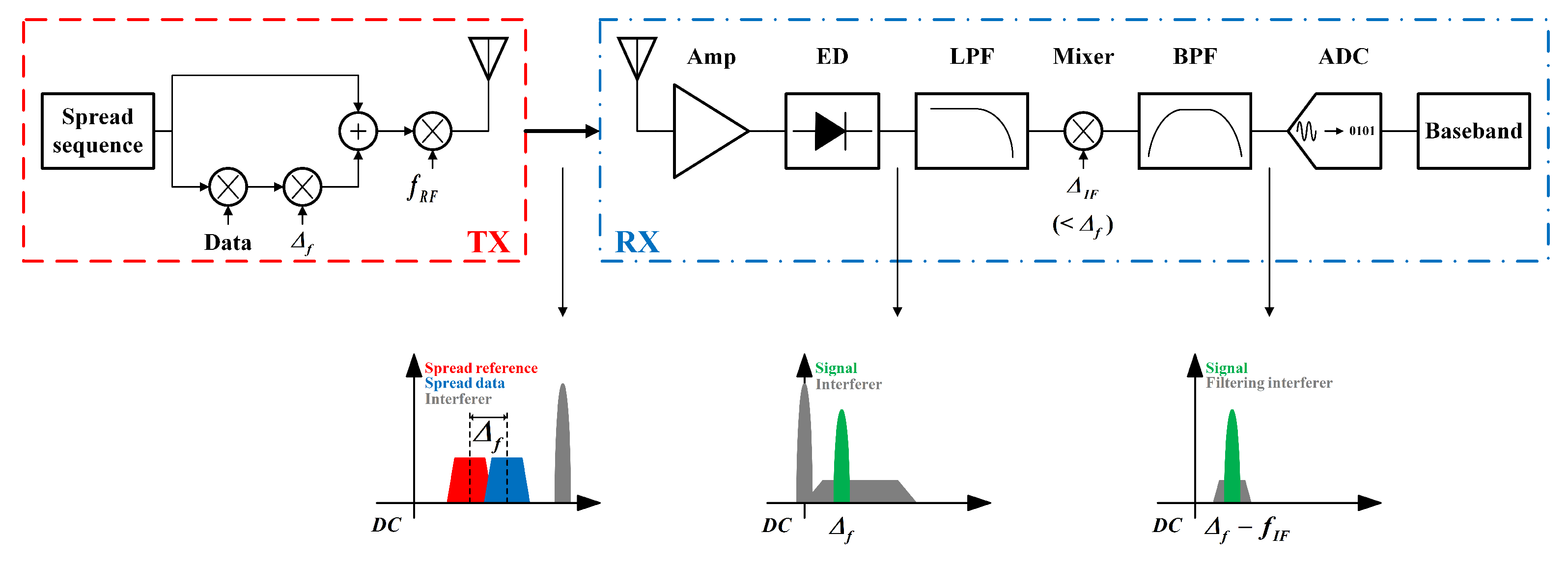 Jlpea 15 00055 g020 Jlpea 15 00055 g020