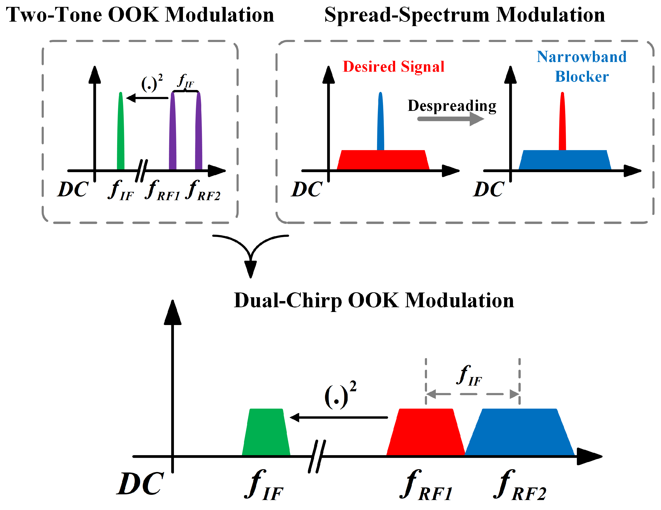Jlpea 15 00055 g021 Jlpea 15 00055 g021