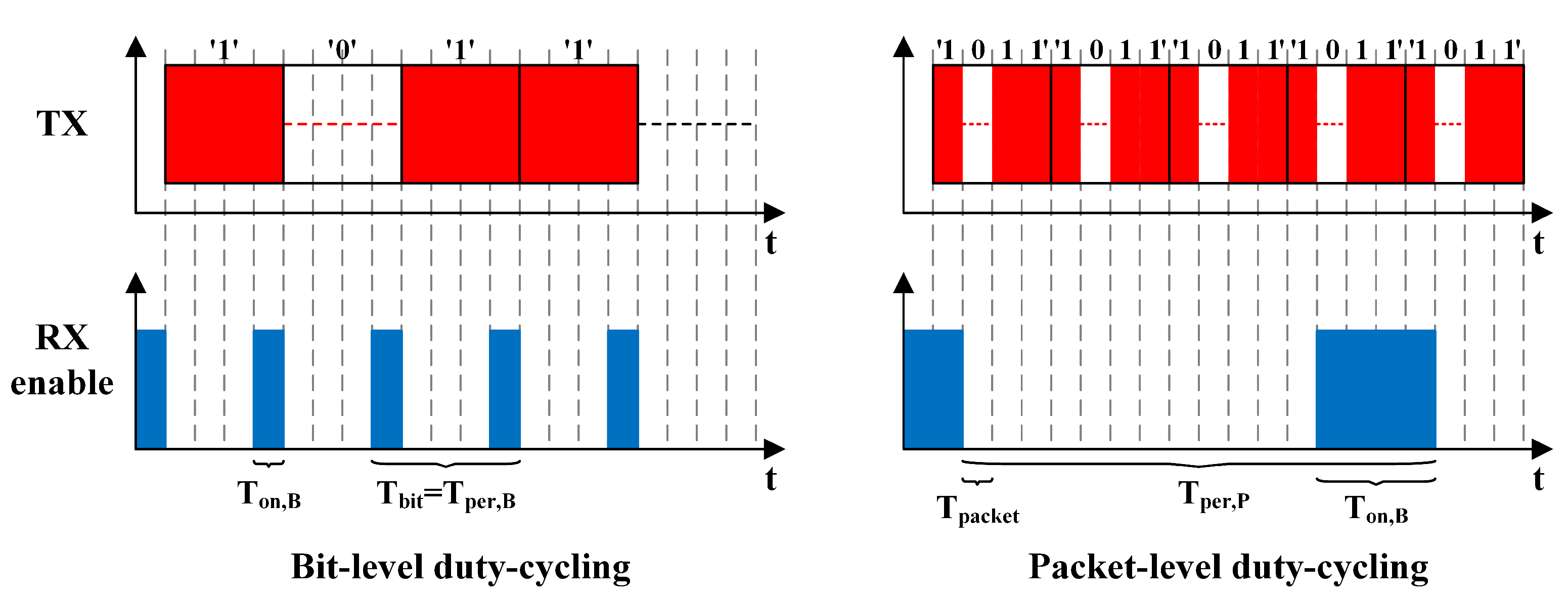 Jlpea 15 00055 g022 Jlpea 15 00055 g022