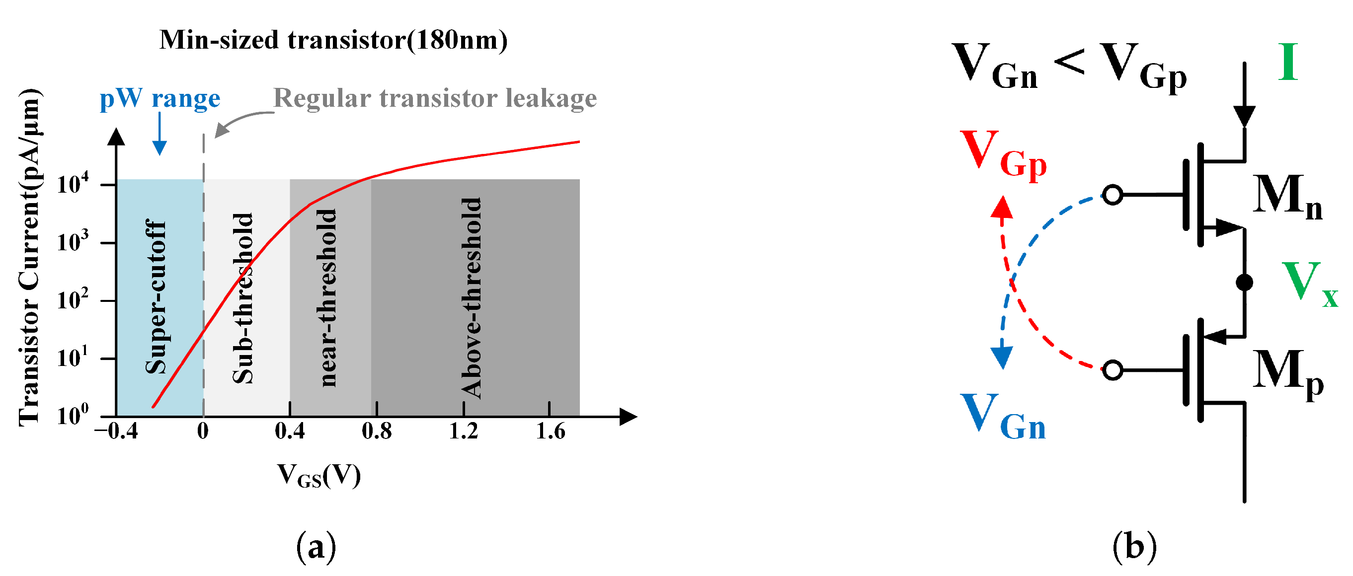 Jlpea 15 00055 g024 Jlpea 15 00055 g024