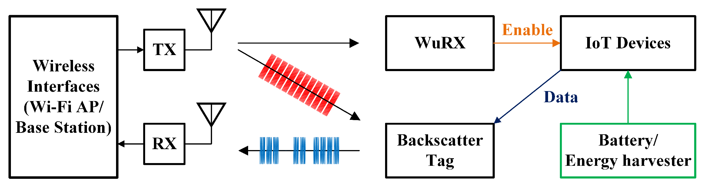 Jlpea 15 00055 g030 Jlpea 15 00055 g030