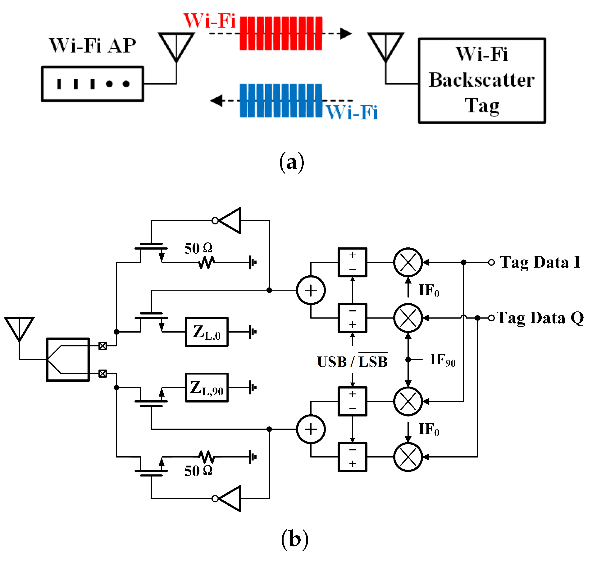 Jlpea 15 00055 g031 Jlpea 15 00055 g031