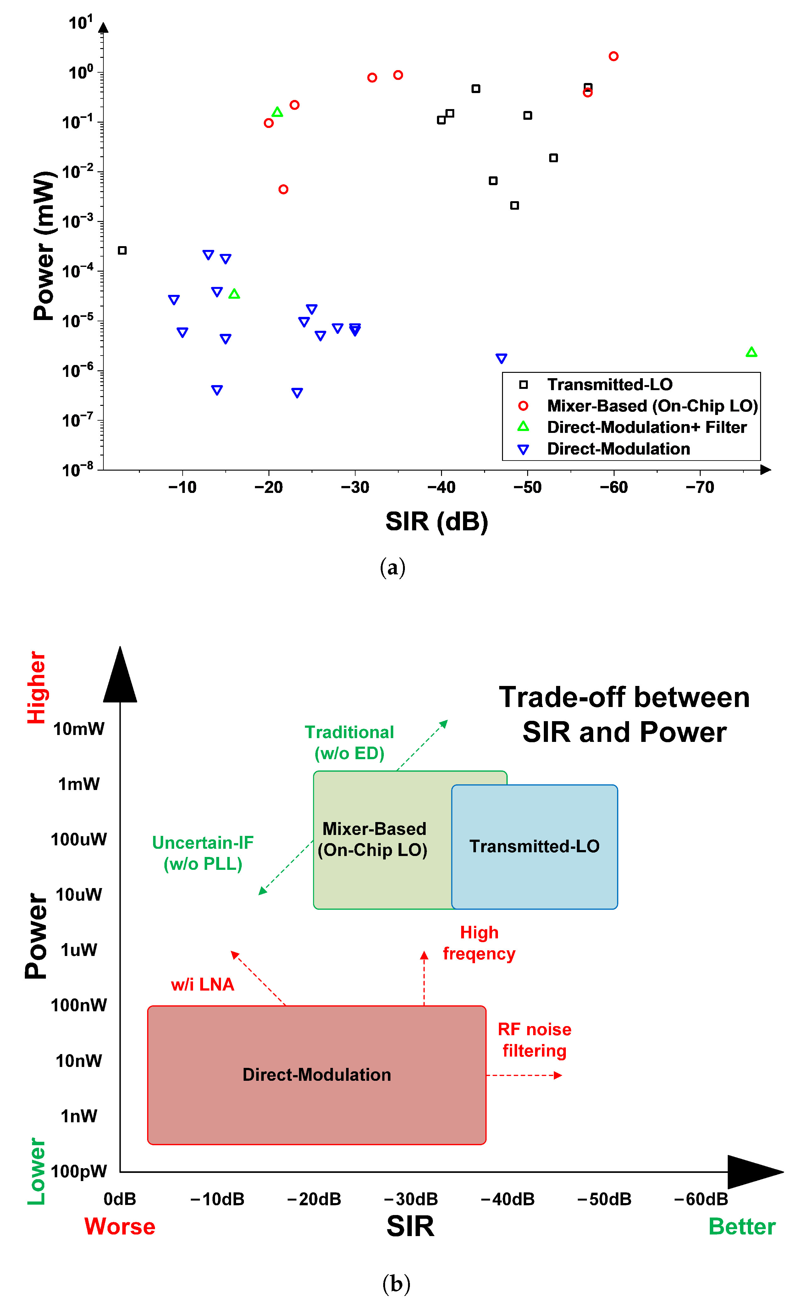 Jlpea 15 00055 g035 Jlpea 15 00055 g035
