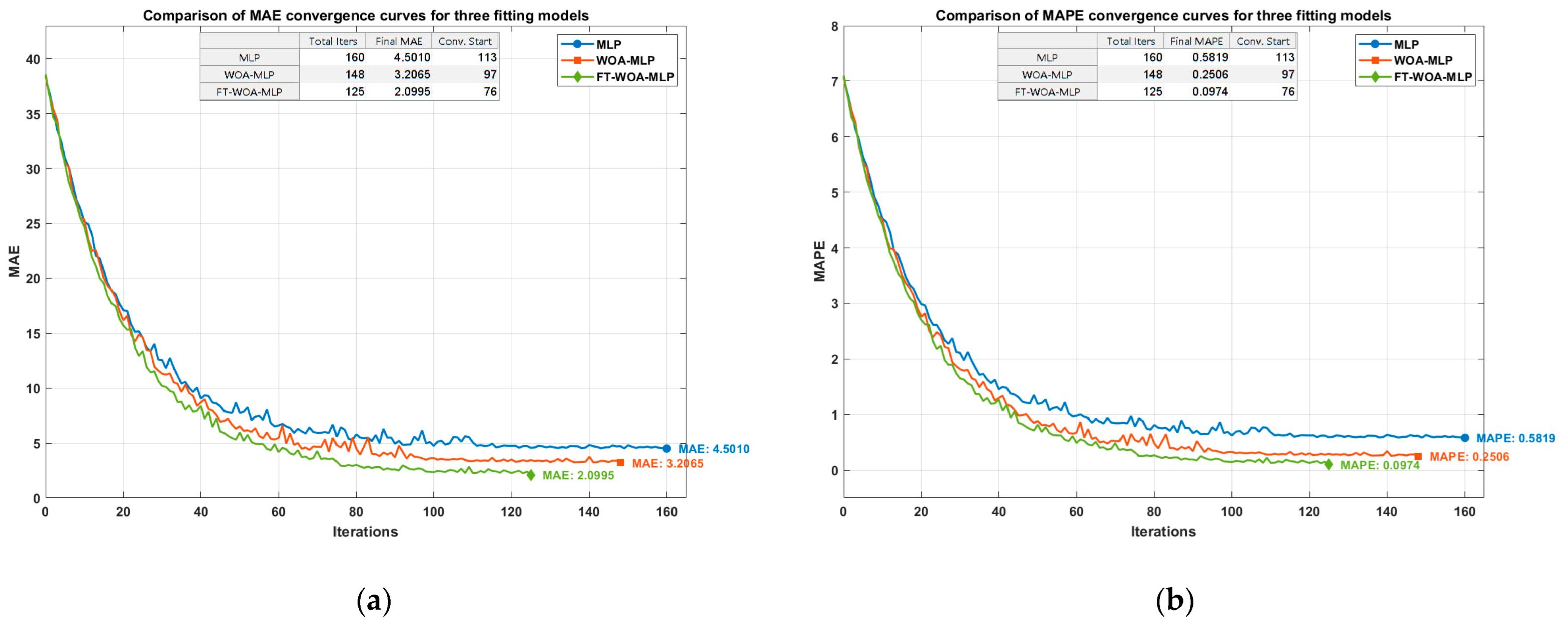 Jlpea 15 00057 g008a