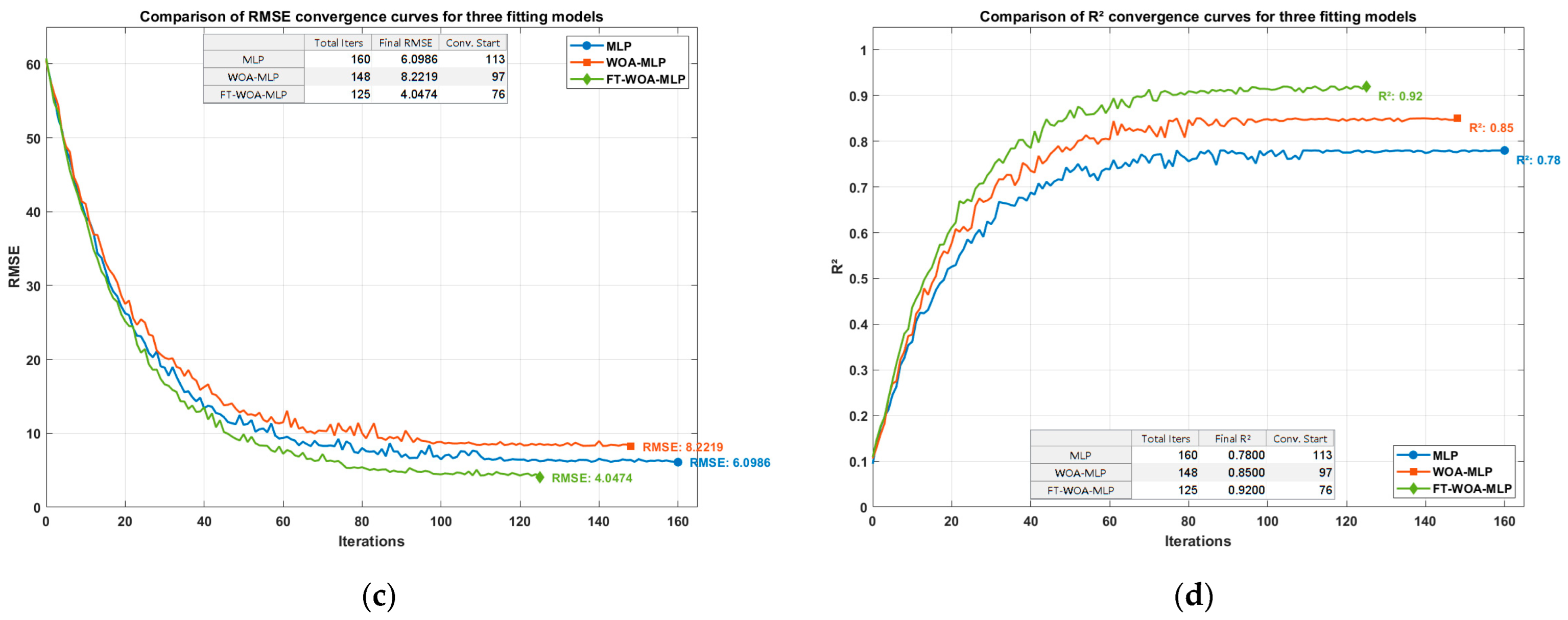 Jlpea 15 00057 g008b
