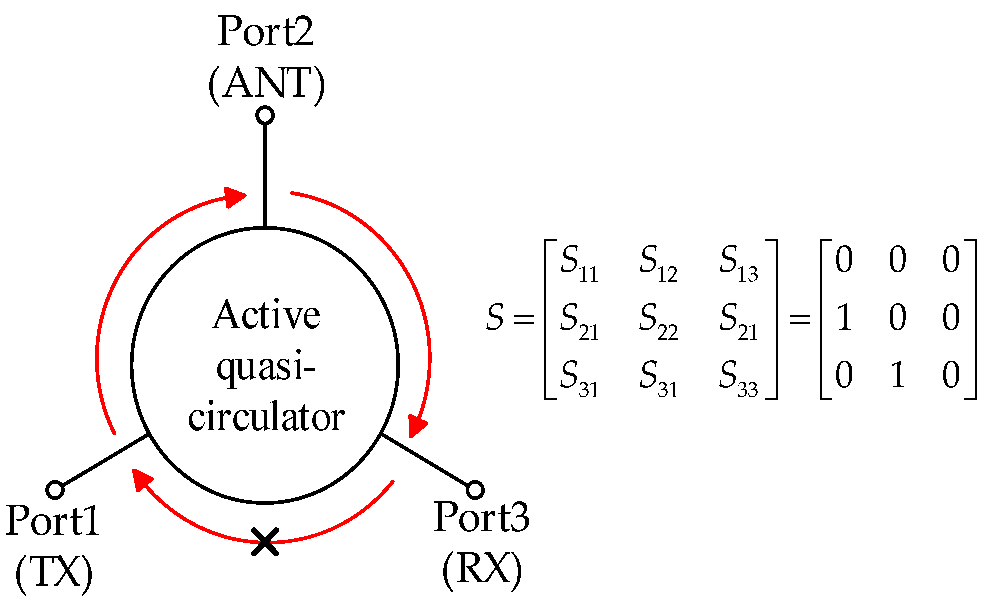 Jlpea 15 00058 g001 Jlpea 15 00058 g001