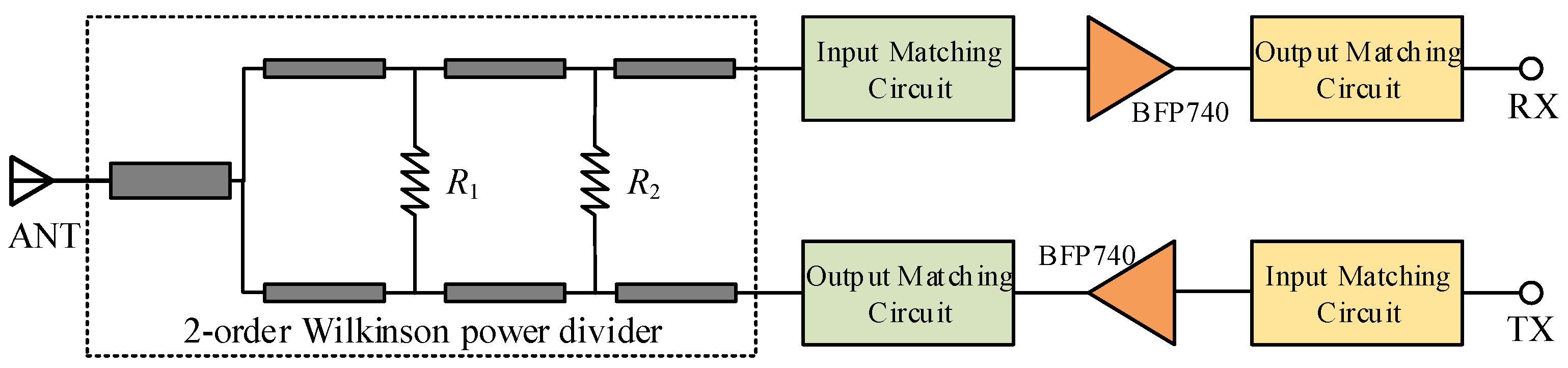 Jlpea 15 00058 g002 Jlpea 15 00058 g002