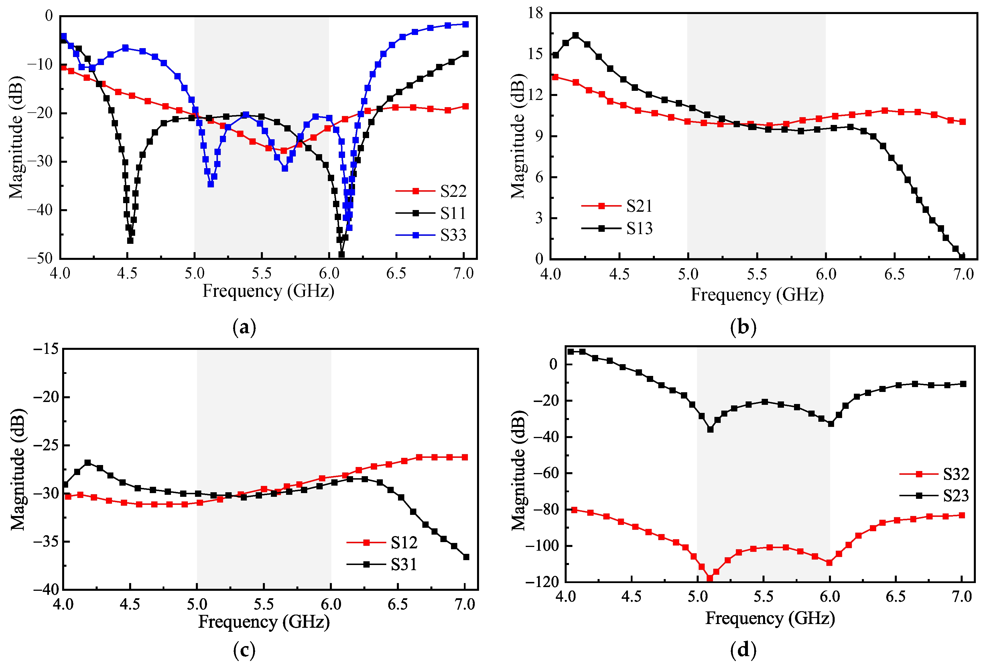 Jlpea 15 00058 g011 Jlpea 15 00058 g011