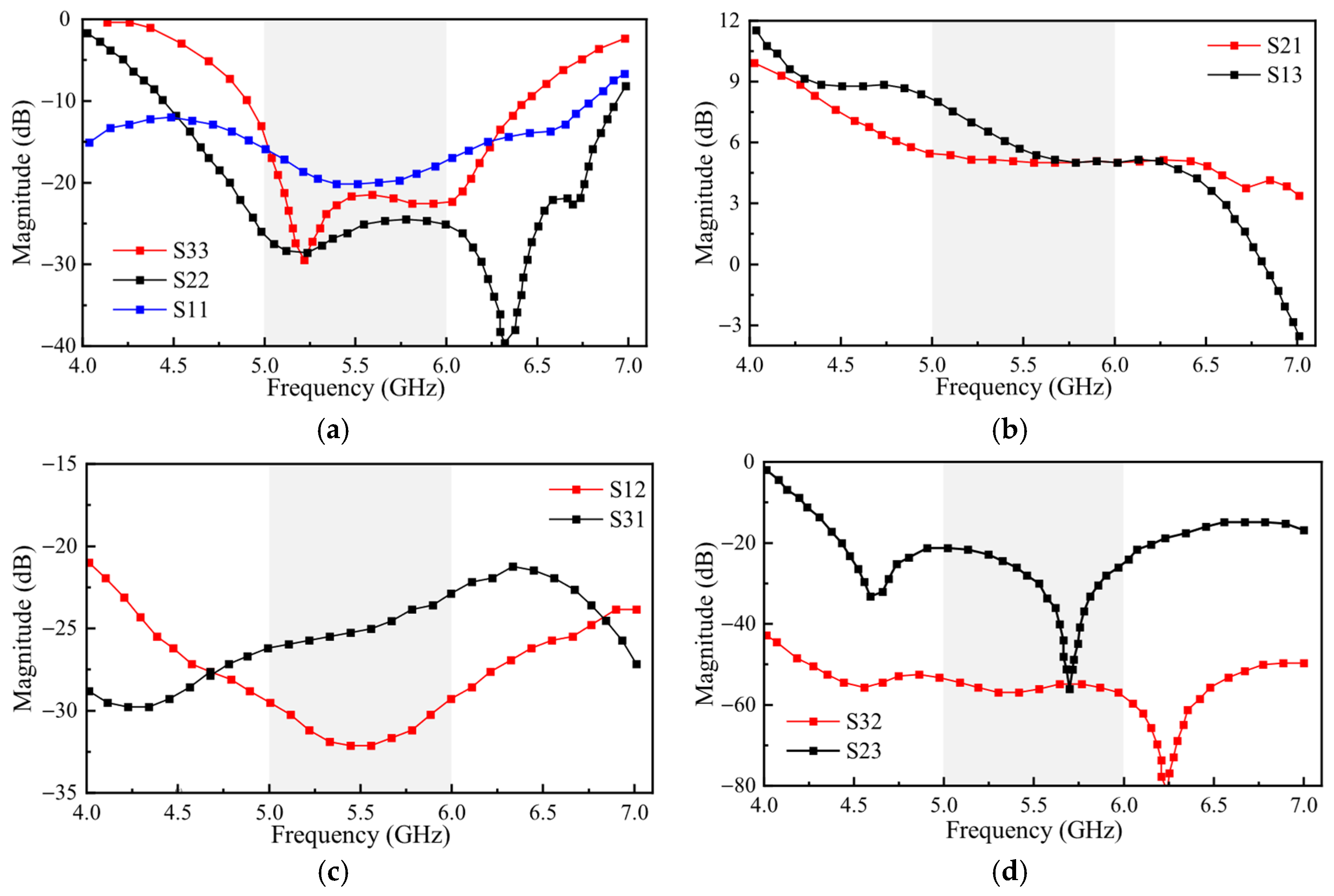 Jlpea 15 00058 g013 Jlpea 15 00058 g013