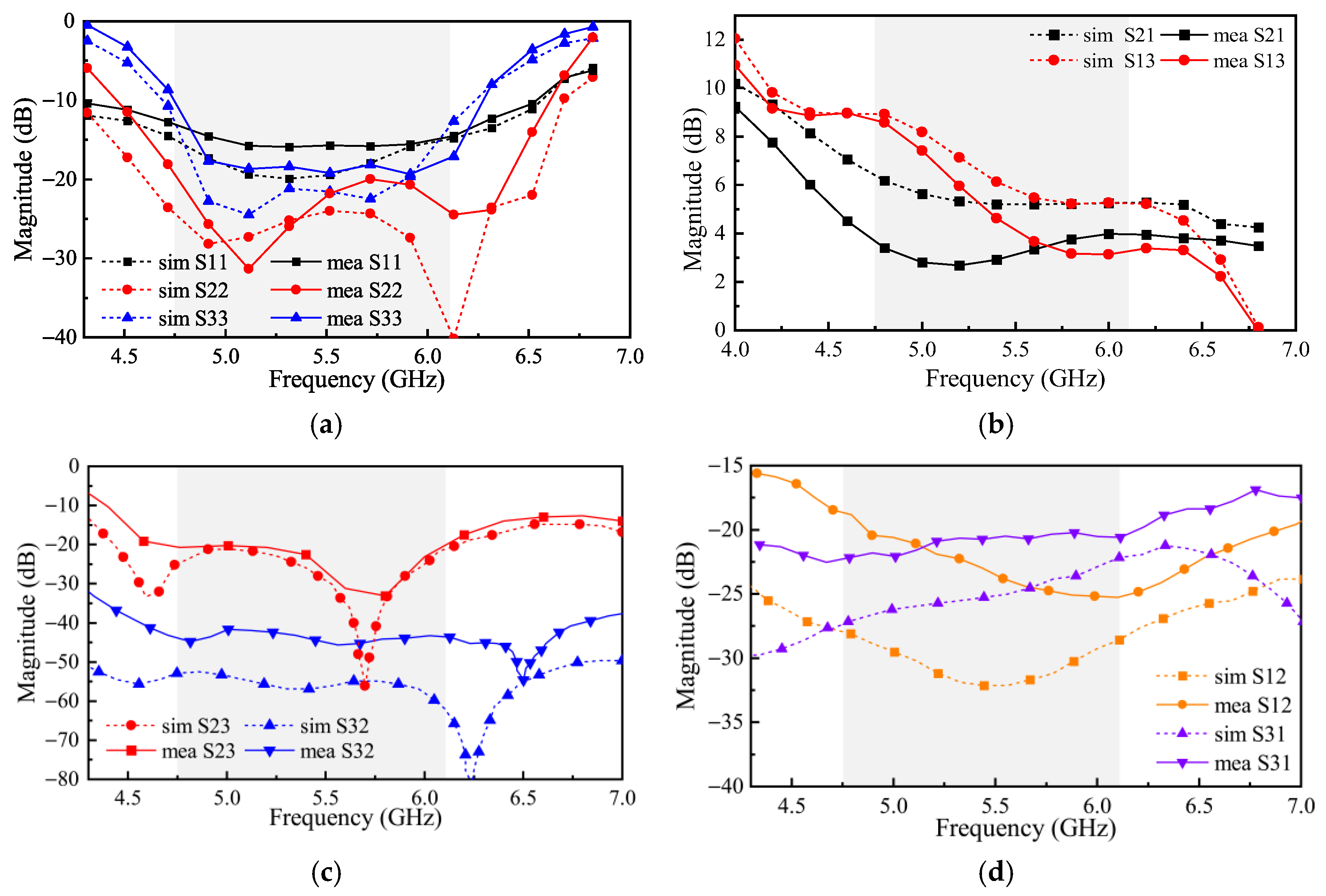Jlpea 15 00058 g015 Jlpea 15 00058 g015